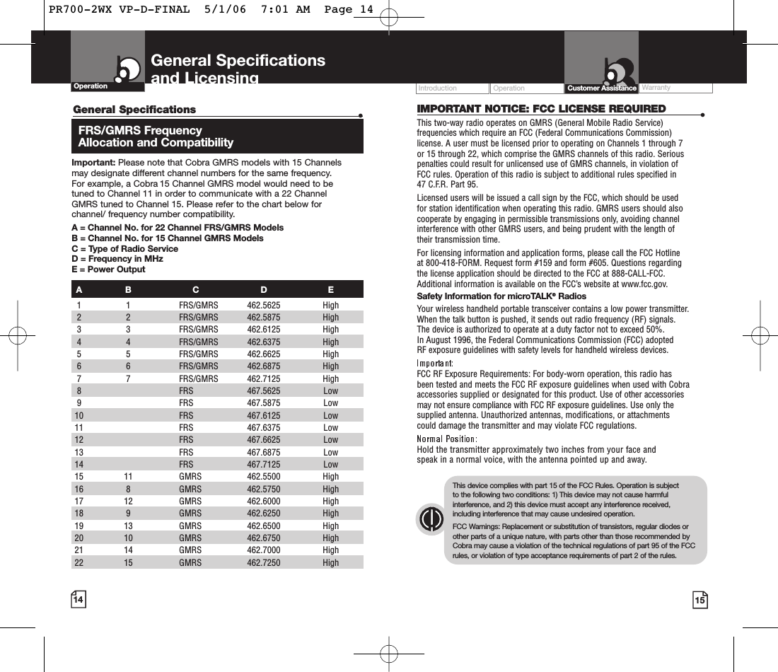 Operation WarrantyIntroduction14 15IMPORTANT NOTICE: FCC LICENSE REQUIRED •This two-way radio operates on GMRS (General Mobile Radio Service) frequencies which require an FCC (Federal Communications Commission)license. A user must be licensed prior to operating on Channels 1 through 7 or 15 through 22, which comprise the GMRS channels of this radio. Seriouspenalties could result for unlicensed use of GMRS channels, in violation of FCC rules. Operation of this radio is subject to additional rules specified in 47 C.F.R. Part 95.Licensed users will be issued a call sign by the FCC, which should be used for station identification when operating this radio. GMRS users should alsocooperate by engaging in permissible transmissions only, avoiding channelinterference with other GMRS users, and being prudent with the length of their transmission time. For licensing information and application forms, please call the FCC Hotline at 800-418-FORM. Request form #159 and form #605. Questions regarding the license application should be directed to the FCC at 888-CALL-FCC. Additional information is available on the FCC’s website at www.fcc.gov.Safety Information for microTALK®RadiosYour wireless handheld portable transceiver contains a low power transmitter.When the talk button is pushed, it sends out radio frequency (RF) signals. The device is authorized to operate at a duty factor not to exceed 50%. In August 1996, the Federal Communications Commission (FCC) adopted RF exposure guidelines with safety levels for handheld wireless devices. FCC RF Exposure Requirements: For body-worn operation, this radio has been tested and meets the FCC RF exposure guidelines when used with Cobraaccessories supplied or designated for this product. Use of other accessories may not ensure compliance with FCC RF exposure guidelines. Use only thesupplied antenna. Unauthorized antennas, modifications, or attachments could damage the transmitter and may violate FCC regulations. Hold the transmitter approximately two inches from your face and speak in a normal voice, with the antenna pointed up and away.This device complies with part 15 of the FCC Rules. Operation is subject to the following two conditions: 1) This device may not cause harmfulinterference, and 2) this device must accept any interference received,including interference that may cause undesired operation.FCC Warnings: Replacement or substitution of transistors, regular diodes orother parts of a unique nature, with parts other than those recommended byCobra may cause a violation of the technical regulations of part 95 of the FCCrules, or violation of type acceptance requirements of part 2 of the rules.General Specifications •FRS/GMRS Frequency Allocation and CompatibilityImportant: Please note that Cobra GMRS models with 15 Channels may designate different channel numbers for the same frequency. For example, a Cobra 15 Channel GMRS model would need to be tuned to Channel 11 in order to communicate with a 22 Channel GMRS tuned to Channel 15. Please refer to the chart below for channel/ frequency number compatibility. A = Channel No. for 22 Channel FRS/GMRS ModelsB = Channel No. for 15 Channel GMRS ModelsC = Type of Radio ServiceD = Frequency in MHzE = Power OutputAB C D E1 1  FRS/GMRS 462.5625 High 2 2 FRS/GMRS 462.5875 High3 3 FRS/GMRS 462.6125 High  4 4  FRS/GMRS 462.6375 High  5 5  FRS/GMRS 462.6625 High  6  6  FRS/GMRS  462.6875 High   7 7  FRS/GMRS 462.7125 High 8 FRS 467.5625 Low 9 FRS 467.5875 Low10 FRS 467.6125 Low 11 FRS 467.6375 Low12 FRS 467.6625 Low13 FRS 467.6875 Low 14 FRS 467.7125 Low15 11  GMRS  462.5500 High  16 8  GMRS  462.5750 High  17 12  GMRS  462.6000 High 18 9  GMRS  462.6250 High  19 13  GMRS  462.6500 High  20 10  GMRS  462.6750 High 21 14  GMRS  462.7000 High  22 15  GMRS  462.7250 High  General Specifications and Licensing  Customer AssistanceOperationPR700-2WX VP-D-FINAL  5/1/06  7:01 AM  Page 14