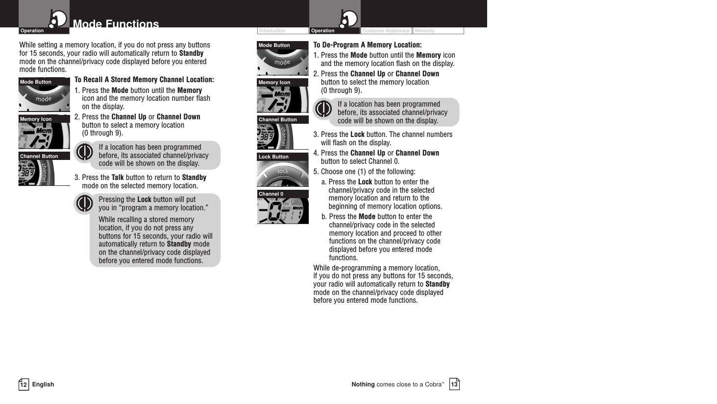 Customer Assistance WarrantyIntroduction13Nothing comes close to a Cobra™Operation12 EnglishMode FunctionsWhile setting a memory location, if you do not press any buttonsfor 15 seconds, your radio will automatically return to Standbymode on the channel/privacy code displayed before you enteredmode functions.To  Recall A Stored Memory Channel Location:1. Press the Mode button until the Memoryicon and the memory location number flashon the display.2. Press the Channel Up or Channel Downbutton to select a memory location (0 through 9). If a location has been programmedbefore, its associated channel/privacycode will be shown on the display.3. Press the Talk button to return to Standbymode on the selected memory location.Pressing the Lock button will put you in “program a memory location.”While recalling a stored memorylocation, if you do not press any buttons for 15 seconds, your radio willautomatically return to Standby mode on the channel/privacy code displayedbefore you entered mode functions.OperationTo  De-Program A Memory Location:1. Press the Mode button until the Memory iconand the memory location flash on the display.2. Press the Channel Up or Channel Downbutton to select the memory location (0 through 9).If a location has been programmedbefore, its associated channel/privacycode will be shown on the display.3. Press the Lock button. The channel numberswill flash on the display.4. Press the Channel Up or Channel Downbutton to select Channel 0.5. Choose one (1) of the following:a. Press the Lock button to enter thechannel/privacy code in the selectedmemory location and return to thebeginning of memory location options. b. Press the Mode button to enter thechannel/privacy code in the selectedmemory location and proceed to otherfunctions on the channel/privacy codedisplayed before you entered modefunctions.While de-programming a memory location, if you do not press any buttons for 15 seconds,your radio will automatically return to Standbymode on the channel/privacy code displayedbefore you entered mode functions.Memory IconMode ButtonChannel Button Lock ButtonMemory IconMode ButtonChannel ButtonChannel 0