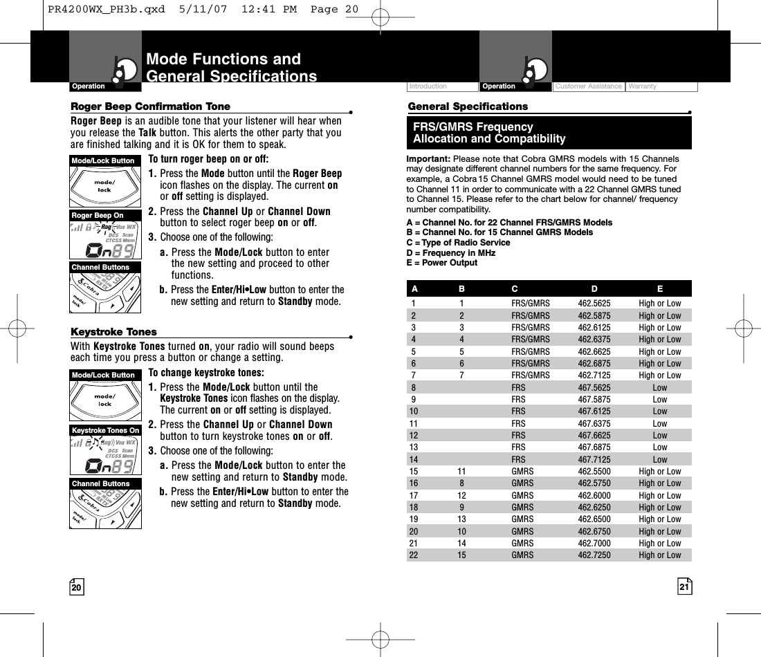 Roger Beep Confirmation Tone •Roger Beep is an audible tone that your listener will hear when you release the Talk button. This alerts the other party that you are finished talking and it is OK for them to speak.To turn roger beep on or off:1. Press the Mode button until the Roger Beepicon flashes on the display. The current onor off setting is displayed.2. Press the Channel Up or Channel Downbutton to select roger beep on or off.3. Choose one of the following:a. Press the Mode/Lock button to enter the new setting and proceed to otherfunctions.b. Press the Enter/Hi•Low button to enter thenew setting and return to Standby mode.Keystroke Tones •With Keystroke Tones turned on,your radio will sound beeps each time you press a button or change a setting.To change keystroke tones:1. Press the Mode/Lock button until theKeystroke Tones icon flashes on the display.The current on or off setting is displayed.2. Press the Channel Up or Channel Downbutton to turn keystroke tones on or off.3. Choose one of the following:a. Press the Mode/Lock button to enter thenew setting and return to Standby mode.b. Press the Enter/Hi•Low button to enter thenew setting and return to Standby mode.20Mode Functions andGeneral Specifications21OperationIntro Operation CustomerAssistanceWarrantyNoticeMain IconsSecondary IconsCustomer Assistance WarrantyIntroduction OperationIntro Operation CustomerAssistanceWarrantyNoticeMain IconsSecondary IconsGeneral Specifications •Roger Beep OnKeystroke Tones OnChannel ButtonsChannel ButtonsMode/Lock ButtonMode/LockButtonFRS/GMRS Frequency Allocation and CompatibilityImportant: Please note that Cobra GMRS models with 15 Channelsmay designate different channel numbers for the same frequency. Forexample, a Cobra 15 Channel GMRS model would need to be tuned to Channel 11 in order to communicate with a 22 Channel GMRS tuned to Channel 15. Please refer to the chart below for channel/ frequency number compatibility. A = Channel No. for 22 Channel FRS/GMRS ModelsB = Channel No. for 15 Channel GMRS ModelsC = Type of Radio ServiceD = Frequency in MHzE = Power OutputAB C D E1 1 FRS/GMRS  462.5625 High or Low 2 2 FRS/GMRS 462.5875 High or Low3 3 FRS/GMRS  462.6125 High or Low 4 4 FRS/GMRS  462.6375 High or Low 5 5 FRS/GMRS  462.6625 High or Low 6 6 FRS/GMRS  462.6875 High or Low  7 7 FRS/GMRS  462.7125 High or Low 8FRS 467.5625 Low 9 FRS  467.5875 Low10 FRS 467.6125 Low 11  FRS  467.6375 Low12 FRS 467.6625 Low13 FRS 467.6875 Low 14 FRS 467.7125 Low15  11  GMRS  462.5500 High or Low 16  8  GMRS  462.5750 High or Low 17  12  GMRS  462.6000 High or Low 18  9  GMRS  462.6250 High or Low 19  13  GMRS  462.6500 High or Low 20  10  GMRS  462.6750 High or Low 21  14  GMRS  462.7000 High or Low 22  15  GMRS  462.7250 High or Low PR4200WX_PH3b.qxd  5/11/07  12:41 PM  Page 20