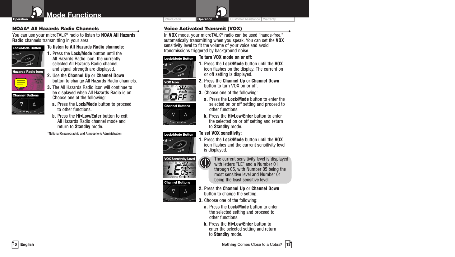 Customer Assistance WarrantyIntroduction Operation12 EnglishMode FunctionsOperation13Nothing Comes Close to a Cobra®Voice Activated Transmit (VOX) •In VOX mode, your microTALK®radio can be used “hands-free,”automatically transmitting when you speak. You can set the VOXsensitivity level to fit the volume of your voice and avoidtransmissions triggered by background noise. To turn VOX mode on or off:1. Press the Lock/Mode button until the VOXicon flashes on the display. The current onor off setting is displayed.2. Press the Channel Up or Channel Downbutton to turn VOX on or off.3. Choose one of the following:a. Press the Lock/Mode button to enter theselected on or off setting and proceed toother functions.  b. Press the Hi•Low/Enter button to enter the selected on or off setting and return to Standby mode. To set VOX sensitivity:1. Press the Lock/Mode button until the VOXicon flashes and the current sensitivity level is displayed. The current sensitivity level is displayedwith letters “LE” and a Number 01through 05, with Number 05 being themost sensitive level and Number 01 being the least sensitive level.2. Press the Channel Up or Channel Downbutton to change the setting.3. Choose one of the following:a. Press the Lock/Mode button to enter the selected setting and proceed to other functions.b. Press the Hi•Low/Enter button to enter the selected setting and return to Standby mode.VOX Sensitivity LevelLock/Mode ButtonChannel ButtonsVOX IconLock/Mode ButtonChannel ButtonsNOAA* All Hazards Radio Channels •You can use your microTALK®radio to listen to NOAA All HazardsRadio channels transmitting in your area.To listen to All Hazards Radio channels:1. Press the Lock/Mode button until theAll Hazards Radio icon, the currently selected All Hazards Radio channel, and signal strength are displayed.2. Use the Channel Up or Channel Downbutton to change All Hazards Radio channels.3. The All Hazards Radio icon will continue to be displayed when All Hazards Radio is on.Choose one of the following:a. Press the Lock/Mode button to proceed to other functions.b. Press the Hi•Low/Enter button to exit All Hazards Radio channel mode and return to Standby mode.*National Oceanographic and Atmospheric AdministrationHazards Radio IconChannel ButtonsLock/Mode Button