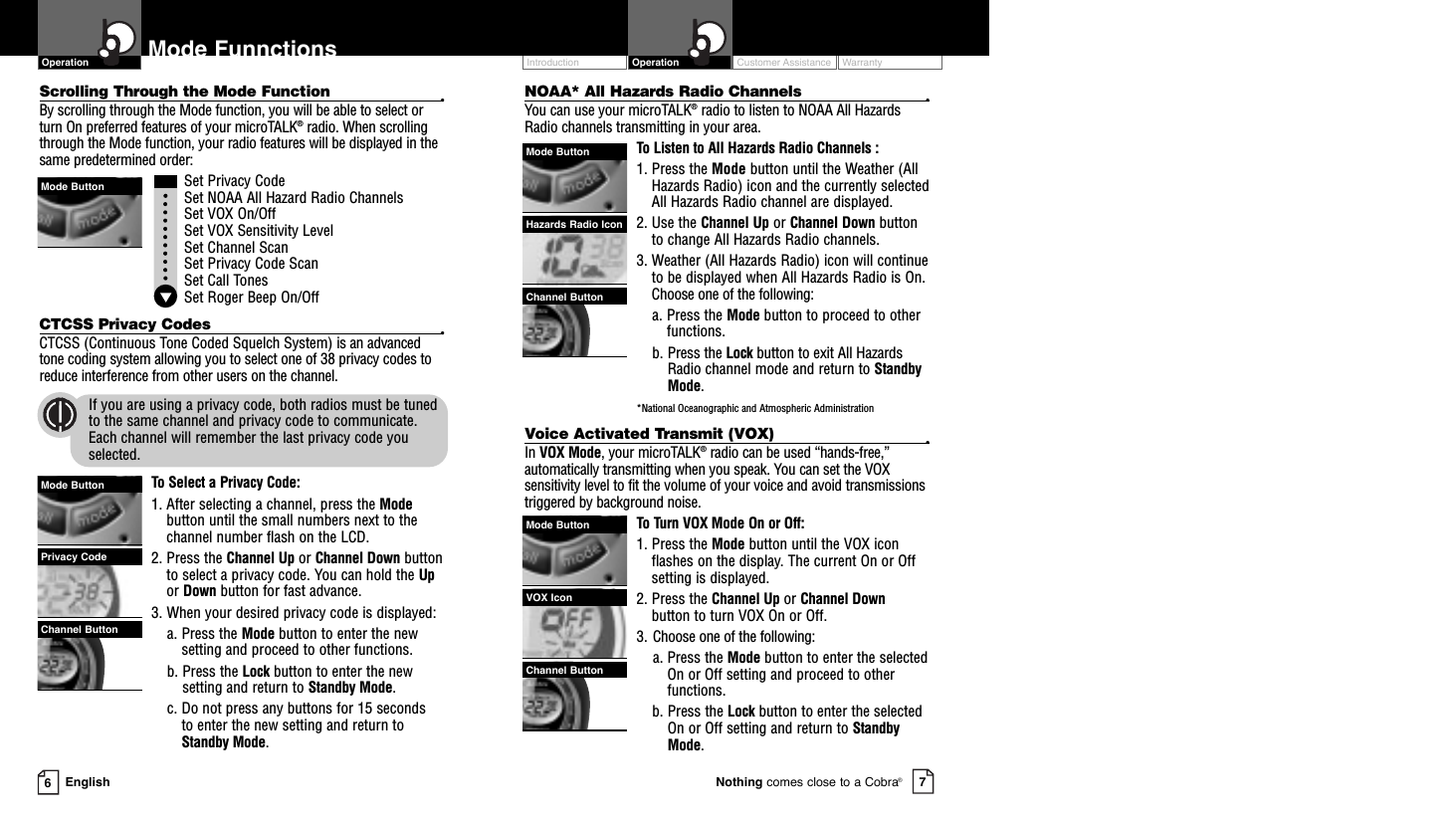 EnglishMode Funnctions Customer Assistance WarrantyIntroduction Operation67Nothing comes close to a Cobra®OperationScrolling Through the Mode Function •By scrolling through the Mode function, you will be able to select orturn On preferred features of your microTALK®radio. When scrollingthrough the Mode function, your radio features will be displayed in thesame predetermined order:Set Privacy CodeSet NOAA All Hazard Radio ChannelsSet VOX On/Off Set VOX Sensitivity LevelSet Channel ScanSet Privacy Code ScanSet Call TonesSet Roger Beep On/OffCTCSS Privacy Codes •CTCSS (Continuous Tone Coded Squelch System) is an advancedtone coding system allowing you to select one of 38 privacy codes toreduce interference from other users on the channel.If you are using a privacy code, both radios must be tunedto the same channel and privacy code to communicate.Each channel will remember the last privacy code youselected.To Select a Privacy Code:1. After selecting a channel, press the Modebutton until the small numbers next to thechannel number flash on the LCD.2. Press the Channel Up or Channel Down buttonto select a privacy code. You can hold the Upor Down button for fast advance.3. When your desired privacy code is displayed:a. Press the Mode button to enter the newsetting and proceed to other functions.b. Press the Lock button to enter the newsetting and return to Standby Mode.c. Do not press any buttons for 15 seconds to enter the new setting and return toStandby Mode.NOAA* All Hazards Radio Channels •You can use your microTALK®radio to listen to NOAA All HazardsRadio channels transmitting in your area.To Listen to All Hazards Radio Channels :1. Press the Mode button until the Weather (AllHazards Radio) icon and the currently selectedAll Hazards Radio channel are displayed.2. Use the Channel Up or Channel Down buttonto change All Hazards Radio channels.3. Weather (All Hazards Radio) icon will continueto be displayed when All Hazards Radio is On.Choose one of the following:a. Press the Mode button to proceed to otherfunctions.b. Press the Lock button to exit All HazardsRadio channel mode and return to StandbyMode.*National Oceanographic and Atmospheric AdministrationVoice Activated Transmit (VOX) •In VOX Mode, your microTALK®radio can be used “hands-free,”automatically transmitting when you speak. You can set the VOXsensitivity level to fit the volume of your voice and avoid transmissionstriggered by background noise.  To Turn VOX Mode On or Off:1. Press the Mode button until the VOX iconflashes on the display. The current On or Offsetting is displayed.2. Press the Channel Up or Channel Downbutton to turn VOX On or Off.3. Choose one of the following:a. Press the Mode button to enter the selectedOn or Off setting and proceed to otherfunctions.  b. Press the Lock button to enter the selectedOn or Off setting and return to StandbyMode. VOX IconMode ButtonChannel ButtonPrivacy CodeMode ButtonChannel ButtonHazards Radio IconMode ButtonChannel ButtonMode Button