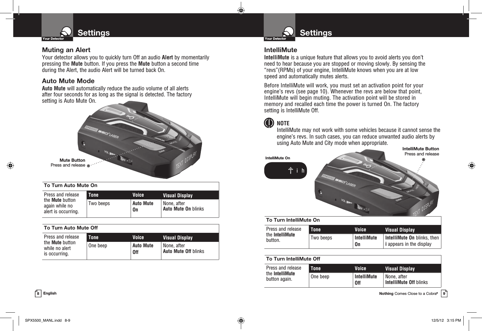 To Turn IntelliMute OnPress and release  the IntelliMute  button.Tone Voice Visual DisplayTwo beeps IntelliMute OnIntelliMute On blinks, then i appears in the displayTo Turn IntelliMute OffPress and release  the IntelliMute  button again.Tone Voice Visual DisplayOne beep IntelliMute OffNone, after  IntelliMute Off blinksSettingsYour DetectorNothing Comes Close to a Cobra®9SettingsYour Detector8EnglishMuting an AlertYour detector allows you to quickly turn Off an audio Alert by momentarily pressing the Mute button. If you press the Mute button a second time  during the Alert, the audio Alert will be turned back On.Auto Mute ModeAuto Mute will automatically reduce the audio volume of all alerts  after four seconds for as long as the signal is detected. The factory  setting is Auto Mute On.IntelliMuteIntelliMute is a unique feature that allows you to avoid alerts you don’t need to hear because you are stopped or moving slowly. By sensing the “revs”(RPMs) of your engine, IntelliMute knows when you are at low  speed and automatically mutes alerts. Before IntelliMute will work, you must set an activation point for your engine’s revs (see page 10). Whenever the revs are below that point, IntelliMute will begin muting. The activation point will be stored in  memory and recalled each time the power is turned On. The factory  setting is IntelliMute Off. NOTE IntelliMute may not work with some vehicles because it cannot sense the engine’s revs. In such cases, you can reduce unwanted audio alerts by using Auto Mute and City mode when appropriate.To Turn Auto Mute OffPress and release  the Mute button  while no alert  is occurring.Tone Voice Visual DisplayOne beep Auto Mute OffNone, after  Auto Mute Off blinksTo Turn Auto Mute On Press and release  the Mute button  again while no  alert is occurring.Tone Voice Visual DisplayTwo beeps Auto Mute OnNone, after  Auto Mute On blinksIntelliMute On       i  hMute ButtonPress and releaseIntelliMute ButtonPress and releaseSPX5500_MANL.indd   8-9 12/5/12   3:15 PM