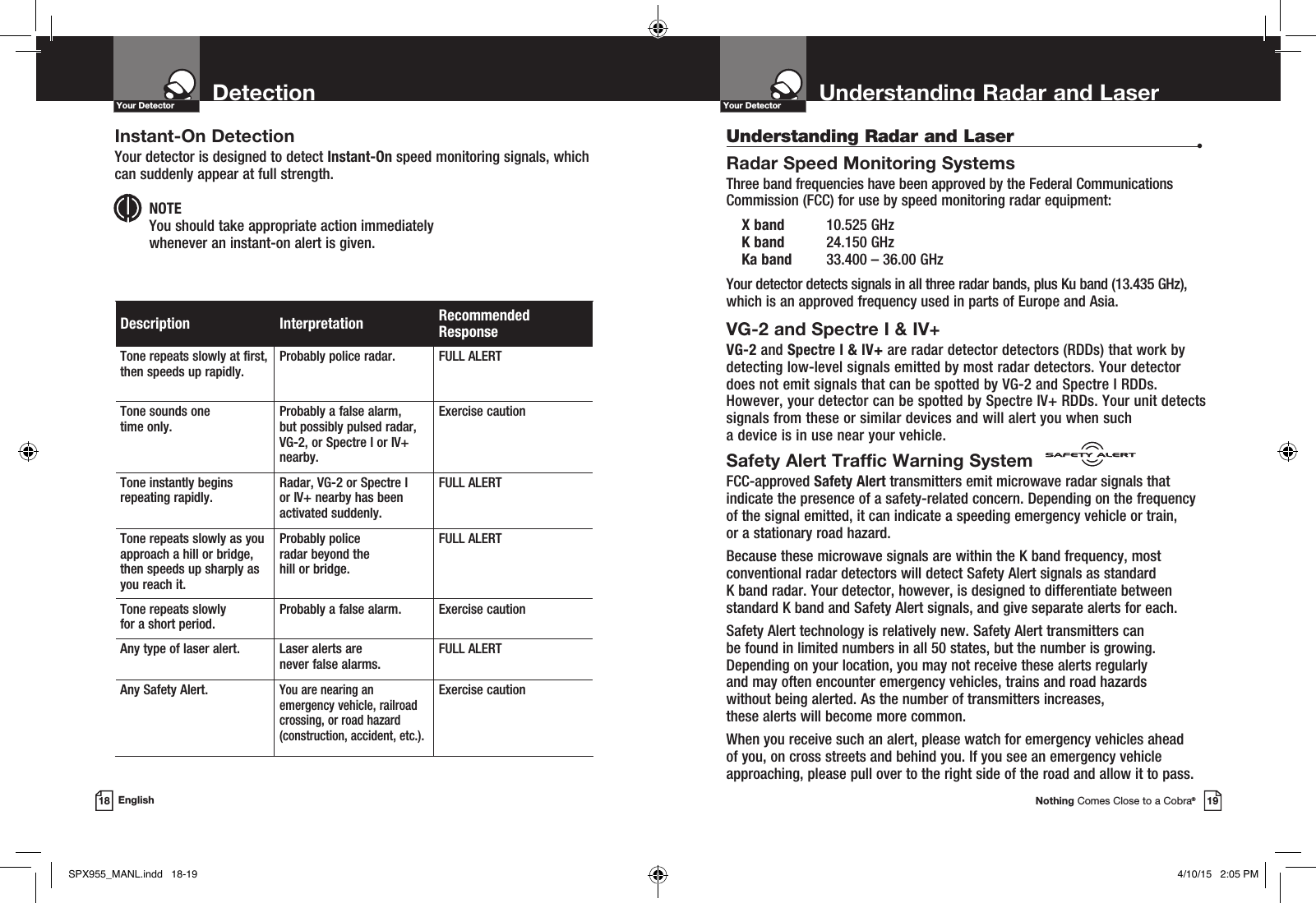 Understanding Radar and LaserYour DetectorNothing Comes Close to a Cobra®19DetectionYour Detector18 EnglishUnderstanding Radar and Laser  •Radar Speed Monitoring SystemsThree band frequencies have been approved by the Federal Communications Commission (FCC) for use by speed monitoring radar equipment:  X band  10.525 GHz K band  24.150 GHz  Ka band  33.400 – 36.00 GHzYour detector detects signals in all three radar bands, plus Ku band (13.435 GHz), which is an approved frequency used in parts of Europe and Asia.VG-2 and Spectre I &amp; IV+VG-2 and Spectre I &amp; IV+ are radar detector detectors (RDDs) that work by detecting low-level signals emitted by most radar detectors. Your detector does not emit signals that can be spotted by VG-2 and Spectre I RDDs. However, your detector can be spotted by Spectre IV+ RDDs. Your unit detects signals from these or similar devices and will alert you when such  a device is in use near your vehicle.Safety Alert Traffic Warning SystemFCC-approved Safety Alert transmitters emit microwave radar signals that indicate the presence of a safety-related concern. Depending on the frequency of the signal emitted, it can indicate a speeding emergency vehicle or train,  or a stationary road hazard. Because these microwave signals are within the K band frequency, most conventional radar detectors will detect Safety Alert signals as standard  K band radar. Your detector, however, is designed to differentiate between standard K band and Safety Alert signals, and give separate alerts for each.Safety Alert technology is relatively new. Safety Alert transmitters can  be found in limited numbers in all 50 states, but the number is growing. Depending on your location, you may not receive these alerts regularly  and may often encounter emergency vehicles, trains and road hazards  without being alerted. As the number of transmitters increases,  these alerts will become more common. When you receive such an alert, please watch for emergency vehicles ahead  of you, on cross streets and behind you. If you see an emergency vehicle approaching, please pull over to the right side of the road and allow it to pass.Description Interpretation Recommended ResponseTone repeats slowly at first, then speeds up rapidly.Probably police radar. FULL ALERTTone sounds one  time only.Probably a false alarm,  but possibly pulsed radar, VG-2, or Spectre I or IV+ nearby.Exercise cautionTone instantly begins  repeating rapidly.Radar, VG-2 or Spectre I  or IV+ nearby has been activated suddenly.FULL ALERTTone repeats slowly as you approach a hill or bridge, then speeds up sharply as you reach it.Probably police  radar beyond the  hill or bridge.FULL ALERTTone repeats slowly  for a short period.Probably a false alarm. Exercise cautionAny type of laser alert. Laser alerts are  never false alarms.FULL ALERTAny Safety Alert.You are nearing an emergency vehicle, railroad crossing, or road hazard (construction, accident, etc.).Exercise cautionInstant-On DetectionYour detector is designed to detect Instant-On speed monitoring signals, which can suddenly appear at full strength. NOTE You should take appropriate action immediately  whenever an instant-on alert is given.SPX955_MANL.indd   18-19 4/10/15   2:05 PM
