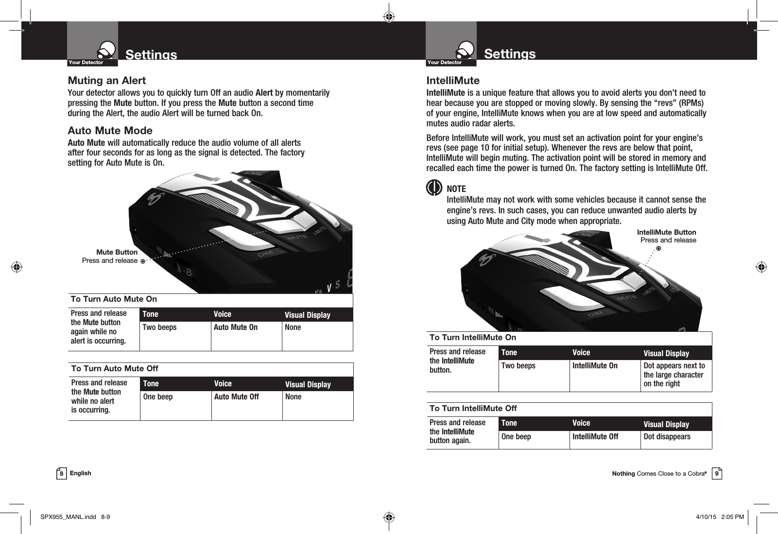 IntelliMute ButtonPress and releaseMute ButtonPress and releaseSettingsYour DetectorNothing Comes Close to a Cobra®9SettingsYour Detector8EnglishMuting an Alert Your detector allows you to quickly turn Off an audio Alert by momentarily pressing the Mute button. If you press the Mute button a second time  during the Alert, the audio Alert will be turned back On.Auto Mute Mode Auto  Mute will automatically reduce the audio volume of all alerts  after four seconds for as long as the signal is detected. The factory  setting for Auto Mute is On.IntelliMuteIntelliMute is a unique feature that allows you to avoid alerts you don’t need to hear because you are stopped or moving slowly. By sensing the “revs” (RPMs) of your engine, IntelliMute knows when you are at low speed and automatically mutes audio radar alerts. Before IntelliMute will work, you must set an activation point for your engine’s revs (see page 10 for initial setup). Whenever the revs are below that point, IntelliMute will begin muting. The activation point will be stored in memory and recalled each time the power is turned On. The factory setting is IntelliMute Off. NOTE IntelliMute may not work with some vehicles because it cannot sense the engine’s revs. In such cases, you can reduce unwanted audio alerts by using Auto Mute and City mode when appropriate.To Turn Auto Mute OffPress and release  the Mute button  while no alert  is occurring.Tone Voice Visual DisplayOne beep Auto Mute Off NoneTo Turn Auto Mute On Press and release  the Mute button  again while no  alert is occurring.Tone Voice Visual DisplayTwo beeps Auto Mute On NoneTo Turn IntelliMute OnPress and release  the IntelliMute  button.Tone Voice Visual DisplayTwo beeps IntelliMute On Dot appears next to the large character on the rightTo Turn IntelliMute OffPress and release  the IntelliMute  button again.Tone Voice Visual DisplayOne beep IntelliMute Off Dot disappearsSPX955_MANL.indd   8-9 4/10/15   2:05 PM