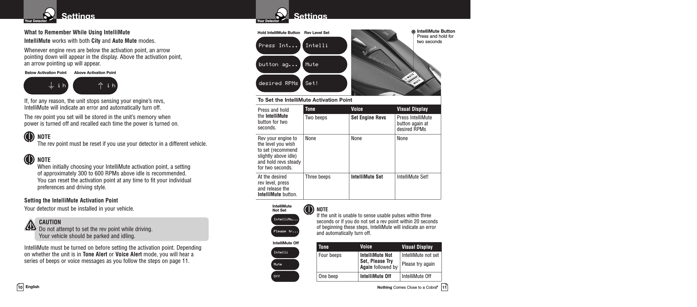 To Set the IntelliMute Activation PointPress and hold the IntelliMutebutton for two seconds.Tone Voice Visual DisplayTwo beeps Set Engine Revs Press IntelliMute button again at desired RPMsRev your engine tothe level you wish to set (recommendslightly above idle)and hold revs steadyfor two seconds. None None NoneAt the desired rev level, press and release theIntelliMute button.Three beeps IntelliMute Set IntelliMute Set!SettingsYour DetectorNothing Comes Close to a Cobra®11SettingsYour Detector10 EnglishWhat to Remember While Using IntelliMuteIntelliMute works with both City and Auto Mute modes.Whenever engine revs are below the activation point, an arrow pointing down will appear in the display. Above the activation point, an arrow pointing up will appear.If, for any reason, the unit stops sensing your engine’s revs, IntelliMute will indicate an error and automatically turn off.The rev point you set will be stored in the unit’s memory when power is turned off and recalled each time the power is turned on.NOTEThe rev point must be reset if you use your detector in a different vehicle.NOTEWhen initially choosing your IntelliMute activation point, a setting of approximately 300 to 600 RPMs above idle is recommended. You can reset the activation point at any time to fit your individualpreferences and driving style.Setting the IntelliMute Activation PointYour detector must be installed in your vehicle.CAUTIONDo not attempt to set the rev point while driving. Your vehicle should be parked and idling. IntelliMute must be turned on before setting the activation point. Dependingon whether the unit is in Tone Alert or Voice Alert mode, you will hear aseries of beeps or voice messages as you follow the steps on page 11.Tone Voice Visual DisplayFour beeps IntelliMute NotSet, Please TryAgain followed byIntelliMute not setPlease try againOne beep IntelliMute Off IntelliMute OffNOTEIf the unit is unable to sense usable pulses within threeseconds or if you do not set a rev point within 20 seconds of beginning these steps, IntelliMute will indicate an errorand automatically turn off.Below Activation PointihAbove Activation PointihPress Int...button ag...desired RPMsHold IntelliMute ButtonIntelliMuteSet!Rev Level SetIntelliMu...Please tr...IntelliMuteNot SetIntelliMuteOffIntelliMute OffIntelliMute ButtonPress and hold for two seconds