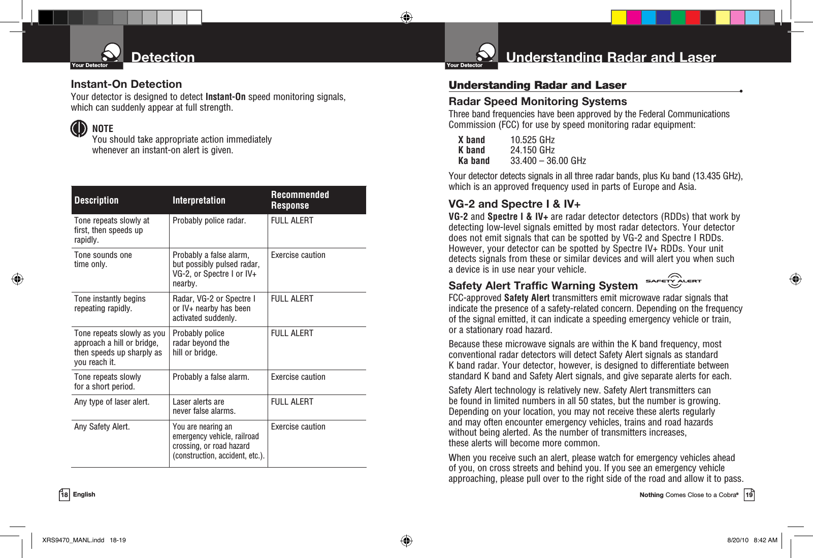 Understanding Radar and LaserYour DetectorNothing Comes Close to a Cobra®19DetectionYour Detector18 EnglishUnderstanding Radar and Laser  •Radar Speed Monitoring SystemsThree band frequencies have been approved by the Federal Communications Commission (FCC) for use by speed monitoring radar equipment:  X band  10.525 GHz K band  24.150 GHz Ka band  33.400 – 36.00 GHzYour detector detects signals in all three radar bands, plus Ku band (13.435 GHz), which is an approved frequency used in parts of Europe and Asia.VG-2 and Spectre I &amp; IV+VG-2 and Spectre I &amp; IV+ are radar detector detectors (RDDs) that work by detecting low-level signals emitted by most radar detectors. Your detector does not emit signals that can be spotted by VG-2 and Spectre I RDDs. However, your detector can be spotted by Spectre IV+ RDDs. Your unit detects signals from these or similar devices and will alert you when such  a device is in use near your vehicle.Safety Alert Traffic Warning SystemFCC-approved Safety Alert transmitters emit microwave radar signals that indicate the presence of a safety-related concern. Depending on the frequency of the signal emitted, it can indicate a speeding emergency vehicle or train,  or a stationary road hazard. Because these microwave signals are within the K band frequency, most conventional radar detectors will detect Safety Alert signals as standard  K band radar. Your detector, however, is designed to differentiate between standard K band and Safety Alert signals, and give separate alerts for each.Safety Alert technology is relatively new. Safety Alert transmitters can  be found in limited numbers in all 50 states, but the number is growing. Depending on your location, you may not receive these alerts regularly  and may often encounter emergency vehicles, trains and road hazards  without being alerted. As the number of transmitters increases,  these alerts will become more common. When you receive such an alert, please watch for emergency vehicles ahead  of you, on cross streets and behind you. If you see an emergency vehicle approaching, please pull over to the right side of the road and allow it to pass.Description Interpretation Recommended ResponseTone repeats slowly at first, then speeds up rapidly.Probably police radar. FULL ALERTTone sounds one  time only.Probably a false alarm,  but possibly pulsed radar, VG-2, or Spectre I or IV+ nearby.Exercise cautionTone instantly begins  repeating rapidly.Radar, VG-2 or Spectre I  or IV+ nearby has been activated suddenly.FULL ALERTTone repeats slowly as you approach a hill or bridge, then speeds up sharply as you reach it.Probably police  radar beyond the  hill or bridge.FULL ALERTTone repeats slowly  for a short period.Probably a false alarm. Exercise cautionAny type of laser alert.  Laser alerts are  never false alarms.FULL ALERTAny Safety Alert.You are nearing an emergency vehicle, railroad crossing, or road hazard (construction, accident, etc.).Exercise cautionInstant-On DetectionYour detector is designed to detect Instant-On speed monitoring signals, which can suddenly appear at full strength. NOTEYou should take appropriate action immediately  whenever an instant-on alert is given.XRS9470_MANL.indd   18-19 8/20/10   8:42 AM