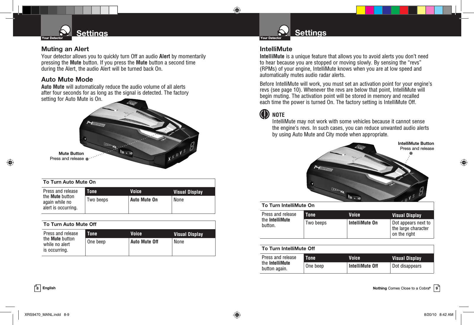 IntelliMute ButtonPress and releaseMute ButtonPress and releaseSettingsYour DetectorNothing Comes Close to a Cobra®9SettingsYour Detector8EnglishMuting an Alert Your detector allows you to quickly turn Off an audio Alert by momentarily pressing the Mute button. If you press the Mute button a second time during the Alert, the audio Alert will be turned back On.Auto Mute Mode Auto Mute will automatically reduce the audio volume of all alerts after four seconds for as long as the signal is detected. The factory  setting for Auto Mute is On.IntelliMuteIntelliMute is a unique feature that allows you to avoid alerts you don’t need to hear because you are stopped or moving slowly. By sensing the “revs” (RPMs) of your engine, IntelliMute knows when you are at low speed and automatically mutes audio radar alerts. Before IntelliMute will work, you must set an activation point for your engine’s revs (see page 10). Whenever the revs are below that point, IntelliMute will begin muting. The activation point will be stored in memory and recalled  each time the power is turned On. The factory setting is IntelliMute Off. NOTE IntelliMute may not work with some vehicles because it cannot sense the engine’s revs. In such cases, you can reduce unwanted audio alerts by using Auto Mute and City mode when appropriate.To Turn Auto Mute OffPress and release  the Mute button while no alert  is occurring.Tone Voice Visual DisplayOne beep Auto Mute Off NoneTo Turn Auto Mute On Press and release  the Mute button again while no  alert is occurring.Tone Voice Visual DisplayTwo beeps Auto Mute On NoneTo Turn IntelliMute OnPress and release  the IntelliMute button.Tone Voice Visual DisplayTwo beeps IntelliMute On Dot appears next to the large character on the rightTo Turn IntelliMute OffPress and release  the IntelliMute button again.Tone Voice Visual DisplayOne beep IntelliMute Off Dot disappearsXRS9470_MANL.indd   8-9 8/20/10   8:42 AM