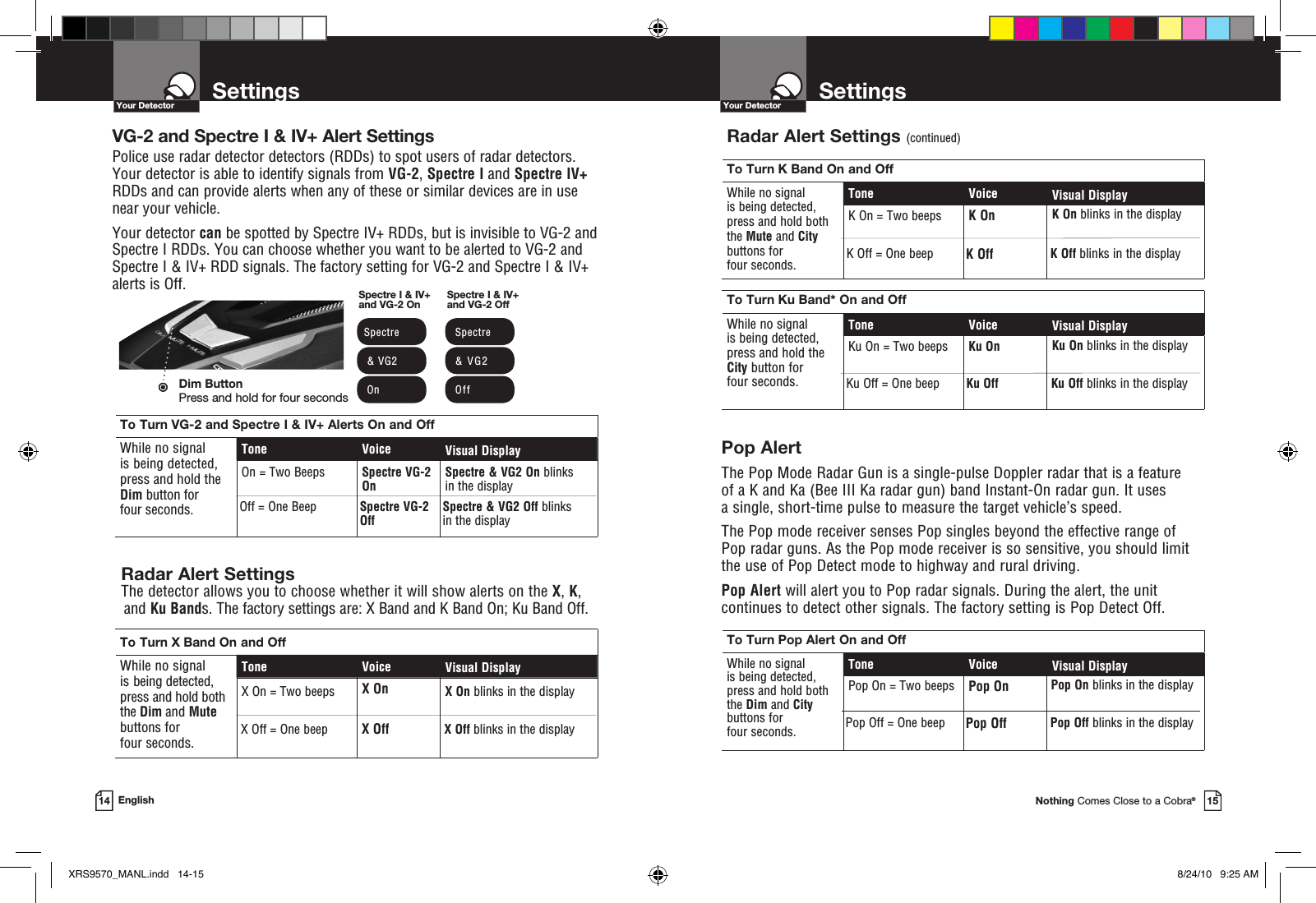  Radar Alert Settings (continued)SettingsYour DetectorNothing Comes Close to a Cobra®15SettingsYour Detector14 EnglishDim ButtonPress and hold for four secondsSpectre I &amp; IV+  and VG-2 On  Spectre  &amp; VG2  OnSpectre I &amp; IV+  and VG-2 Off  Spectre  &amp;   VG2  O ffTo Turn VG-2 and Spectre I &amp; IV+ Alerts On and OffWhile no signal  is being detected,  press and hold the Dim button for four seconds.Tone Voice Visual DisplayOn = Two Beeps Spectre VG-2 OnSpectre &amp; VG2 On blinks in the displaySpectre VG-2 OffSpectre &amp; VG2 Off blinks in the displayOff = One BeepTo Turn K Band On and OffWhile no signal  is being detected,  press and hold both the Mute and City buttons for  four seconds.Tone Voice Visual DisplayK On = Two beeps K On K On blinks in the displayTo Turn Ku Band* On and OffWhile no signal  is being detected,  press and hold the  City button for four seconds.Tone Voice Visual DisplayKu On = Two beeps Ku On Ku On blinks in the displayK Off blinks in the displayK Off = One beep K OffKu Off Ku Off blinks in the displayKu Off = One beepVG-2 and Spectre I &amp; IV+ Alert SettingsPolice use radar detector detectors (RDDs) to spot users of radar detectors.  Your detector is able to identify signals from VG-2, Spectre I and Spectre IV+ RDDs and can provide alerts when any of these or similar devices are in use  near your vehicle. Your detector can be spotted by Spectre IV+ RDDs, but is invisible to VG-2 and Spectre I RDDs. You can choose whether you want to be alerted to VG-2 and Spectre I &amp; IV+ RDD signals. The factory setting for VG-2 and Spectre I &amp; IV+ alerts is Off.Pop AlertThe Pop Mode Radar Gun is a single-pulse Doppler radar that is a feature  of a K and Ka (Bee III Ka radar gun) band Instant-On radar gun. It uses  a single, short-time pulse to measure the target vehicle’s speed.The Pop mode receiver senses Pop singles beyond the effective range of Pop radar guns. As the Pop mode receiver is so sensitive, you should limit the use of Pop Detect mode to highway and rural driving.Pop Alert will alert you to Pop radar signals. During the alert, the unit  continues to detect other signals. The factory setting is Pop Detect Off.To Turn Pop Alert On and OffWhile no signal  is being detected,  press and hold both the Dim and City buttons for  four seconds.Tone Voice Visual DisplayPop On = Two beeps Pop On Pop On blinks in the displayPop Off Pop Off blinks in the displayPop Off = One beep Radar Alert Settings  The detector allows you to choose whether it will show alerts on the X, K,  and Ku Bands. The factory settings are: X Band and K Band On; Ku Band Off.To Turn X Band On and OffWhile no signal  is being detected,  press and hold both the Dim and Mute buttons for  four seconds.Tone Voice Visual DisplayX On = Two beeps X On X On blinks in the displayX Off X Off blinks in the displayX Off = One beepXRS9570_MANL.indd   14-15 8/24/10   9:25 AM