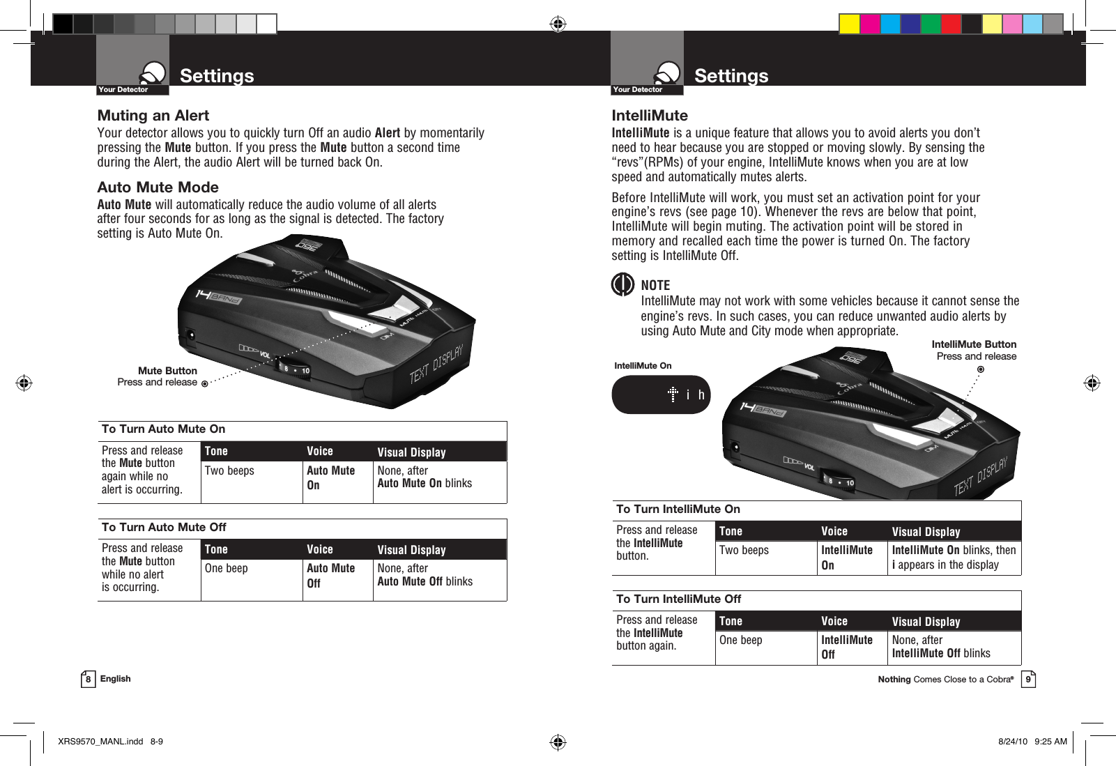 To Turn IntelliMute OnPress and release  the IntelliMute button.Tone Voice Visual DisplayTwo beeps IntelliMute OnIntelliMute On blinks, then i appears in the displayTo Turn IntelliMute OffPress and release  the IntelliMute button again.Tone Voice Visual DisplayOne beep IntelliMute OffNone, after  IntelliMute Off blinksSettingsYour DetectorNothing Comes Close to a Cobra®9SettingsYour Detector8EnglishMuting an Alert Your detector allows you to quickly turn Off an audio Alert by momentarily pressing the Mute button. If you press the Mute button a second time during the Alert, the audio Alert will be turned back On.Auto Mute Mode Auto Mute will automatically reduce the audio volume of all alerts after four seconds for as long as the signal is detected. The factory  setting is Auto Mute On.IntelliMuteIntelliMute is a unique feature that allows you to avoid alerts you don’t need to hear because you are stopped or moving slowly. By sensing the “revs”(RPMs) of your engine, IntelliMute knows when you are at low  speed and automatically mutes alerts. Before IntelliMute will work, you must set an activation point for your engine’s revs (see page 10). Whenever the revs are below that point, IntelliMute will begin muting. The activation point will be stored in  memory and recalled each time the power is turned On. The factory  setting is IntelliMute Off. NOTE IntelliMute may not work with some vehicles because it cannot sense the engine’s revs. In such cases, you can reduce unwanted audio alerts by using Auto Mute and City mode when appropriate.To Turn Auto Mute OffPress and release  the Mute button while no alert  is occurring.Tone Voice Visual DisplayOne beep Auto Mute OffNone, after  Auto Mute Off blinksTo Turn Auto Mute On Press and release  the Mute button again while no  alert is occurring.Tone Voice Visual DisplayTwo beeps Auto Mute OnNone, after  Auto Mute On blinksIntelliMute On              i  hMute ButtonPress and releaseIntelliMute ButtonPress and releaseXRS9570_MANL.indd   8-9 8/24/10   9:25 AM
