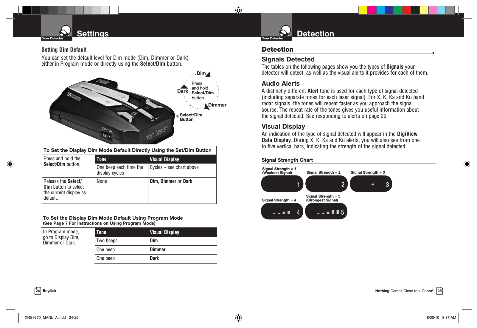 DetectionYour DetectorNothing Comes Close to a Cobra®25SettingsYour Detector24 EnglishDetection    •Signals DetectedThe tables on the following pages show you the types of Signals your detector will detect, as well as the visual alerts it provides for each of them.Audio Alerts A distinctly different Alert tone is used for each type of signal detected (including separate tones for each laser signal). For X, K, Ka and Ku band  radar signals, the tones will repeat faster as you approach the signal  source. The repeat rate of the tones gives you useful information about  the signal detected. See responding to alerts on page 29.Visual DisplayAn indication of the type of signal detected will appear in the DigiView Data Display. During X, K, Ka and Ku alerts, you will also see from one to five vertical bars, indicating the strength of the signal detected.Signal Strength ChartSignal Strength = 1 (Weakest Signal)      -         Signal Strength = 2                       -   -  - Signal Strength = 3               -      -    - -  -  - - Signal Strength = 4            -     - -     - -   - - - -  - - -Signal Strength = 5 (Strongest Signal)     -      - _      - -    - - -    - - -  - - - - -  - - - _1 2 34 5Setting Dim DefaultYou can set the default level for Dim mode (Dim, Dimmer or Dark) either in Program mode or directly using the Select/Dim button.To Set the Display Dim Mode Default Directly Using the Set/Dim ButtonPress and hold the Select/Dim button.Tone Visual DisplayOne beep each time the display cyclesCycles – see chart aboveRelease the Select/Dim button to select the current display as default.None Dim, Dimmer or DarkTo Set the Display Dim Mode Default Using Program Mode  (See Page 7 For Instructions on Using Program Mode)In Program mode,  go to Display Dim, Dimmer or Dark.Tone  Visual DisplayTwo beeps Dim One beep DimmerOne beep DarkSelect/Dim ButtonPress  and hold Select/Dim buttonDimDarkDimmerXRS9670_MANL_A.indd   24-25 8/30/10   8:37 AM