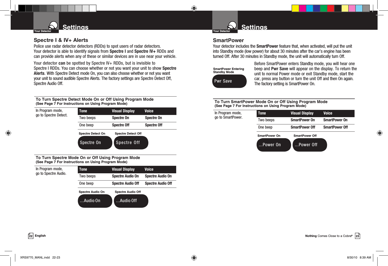 Nothing Comes Close to a Cobra®23SettingsYour Detector22 EnglishSettingsYour DetectorSmartPower Your detector includes the SmartPower feature that, when activated, will put the unit into Standby mode (low power) for about 30 minutes after the car’s engine has been turned Off. After 30 minutes in Standby mode, the unit will automatically turn Off.        Before SmartPower enters Standby mode, you will hear one beep and Pwr Save will appear on the display. To return the unit to normal Power mode or exit Standby mode, start the car, press any button or turn the unit Off and then On again. The factory setting is SmartPower On.SmartPower Entering Standby Mode Pwr SaveSmartPower On ...Power OnSmartPower Off ...Power OffTo Turn SmartPower Mode On or Off Using Program Mode (See Page 7 For Instructions on Using Program Mode)In Program mode,  go to SmartPower. Tone  Visual Display  VoiceTwo beeps SmartPower On SmartPower OnOne beep SmartPower Off SmartPower OffSpectre Detect On Spectre OnSpectre Detect Off Spectre  OffSpectre Audio On ...Audio OnSpectre Audio Off ...Audio OffTo Turn Spectre Detect Mode On or Off Using Program Mode (See Page 7 For Instructions on Using Program Mode)In Program mode,  go to Spectre Detect. Tone  Visual Display  VoiceTwo beeps Spectre On Spectre OnOne beep Spectre Off Spectre OffTo Turn Spectre Mode On or Off Using Program Mode (See Page 7 For Instructions on Using Program Mode)In Program mode,  go to Spectre Audio. Tone  Visual Display  VoiceTwo beeps Spectre Audio On Spectre Audio OnOne beep Spectre Audio Off Spectre Audio OffSpectre I &amp; IV+ AlertsPolice use radar detector detectors (RDDs) to spot users of radar detectors.  Your detector is able to identify signals from Spectre I and Spectre IV+ RDDs and can provide alerts when any of these or similar devices are in use near your vehicle.Your detector can be spotted by Spectre IV+ RDDs, but is invisible to Spectre I RDDs. You can choose whether or not you want your unit to show Spectre Alerts. With Spectre Detect mode On, you can also choose whether or not you want your unit to sound audible Spectre Alerts. The factory settings are Spectre Detect Off, Spectre Audio Off.XRS9770_MANL.indd   22-23 8/30/10   8:39 AM