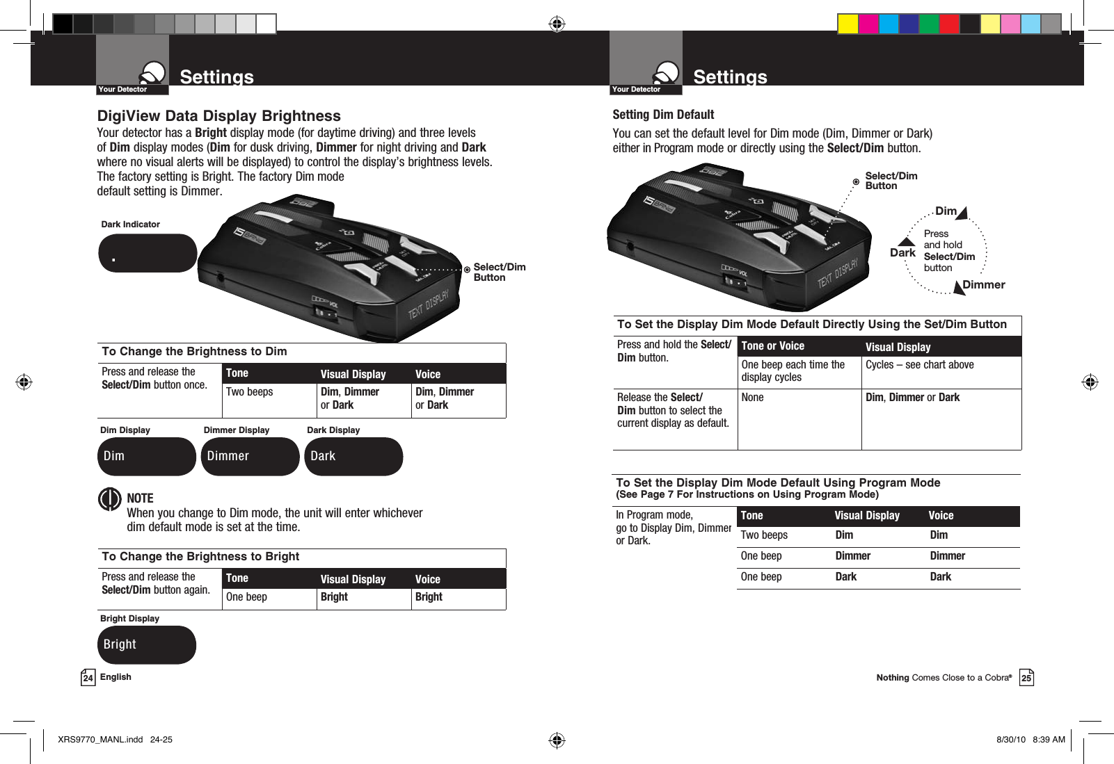 Nothing Comes Close to a Cobra®25SettingsYour Detector24 EnglishSettingsYour DetectorSetting Dim DefaultYou can set the default level for Dim mode (Dim, Dimmer or Dark) either in Program mode or directly using the Select/Dim button.To Set the Display Dim Mode Default Directly Using the Set/Dim ButtonPress and hold the Select/Dim button.Tone or Voice Visual DisplayOne beep each time the display cyclesCycles – see chart aboveRelease the Select/Dim button to select the current display as default.None Dim, Dimmer or DarkTo Set the Display Dim Mode Default Using Program Mode  (See Page 7 For Instructions on Using Program Mode)In Program mode,  go to Display Dim, Dimmer or Dark.Tone  Visual Display  VoiceTwo beeps Dim  DimOne beep Dimmer DimmerOne beep Dark DarkDigiView Data Display BrightnessYour detector has a Bright display mode (for daytime driving) and three levels of Dim display modes (Dim for dusk driving, Dimmer for night driving and Dark where no visual alerts will be displayed) to control the display’s brightness levels. The factory setting is Bright. The factory Dim mode default setting is Dimmer.Dark Indicator.To Change the Brightness to Dim Press and release the Select/Dim button once.Tone Visual Display VoiceTwo beeps Dim, Dimmer or DarkDim, Dimmer or DarkTo Change the Brightness to Bright Press and release the Select/Dim button again.Tone Visual Display VoiceOne beep Bright Bright NOTEWhen you change to Dim mode, the unit will enter whichever dim default mode is set at the time.Dim Display DimBright Display BrightDimmer Display DimmerDark Display DarkSelect/Dim ButtonSelect/Dim ButtonPress  and hold Select/Dim buttonDimDarkDimmerXRS9770_MANL.indd   24-25 8/30/10   8:39 AM