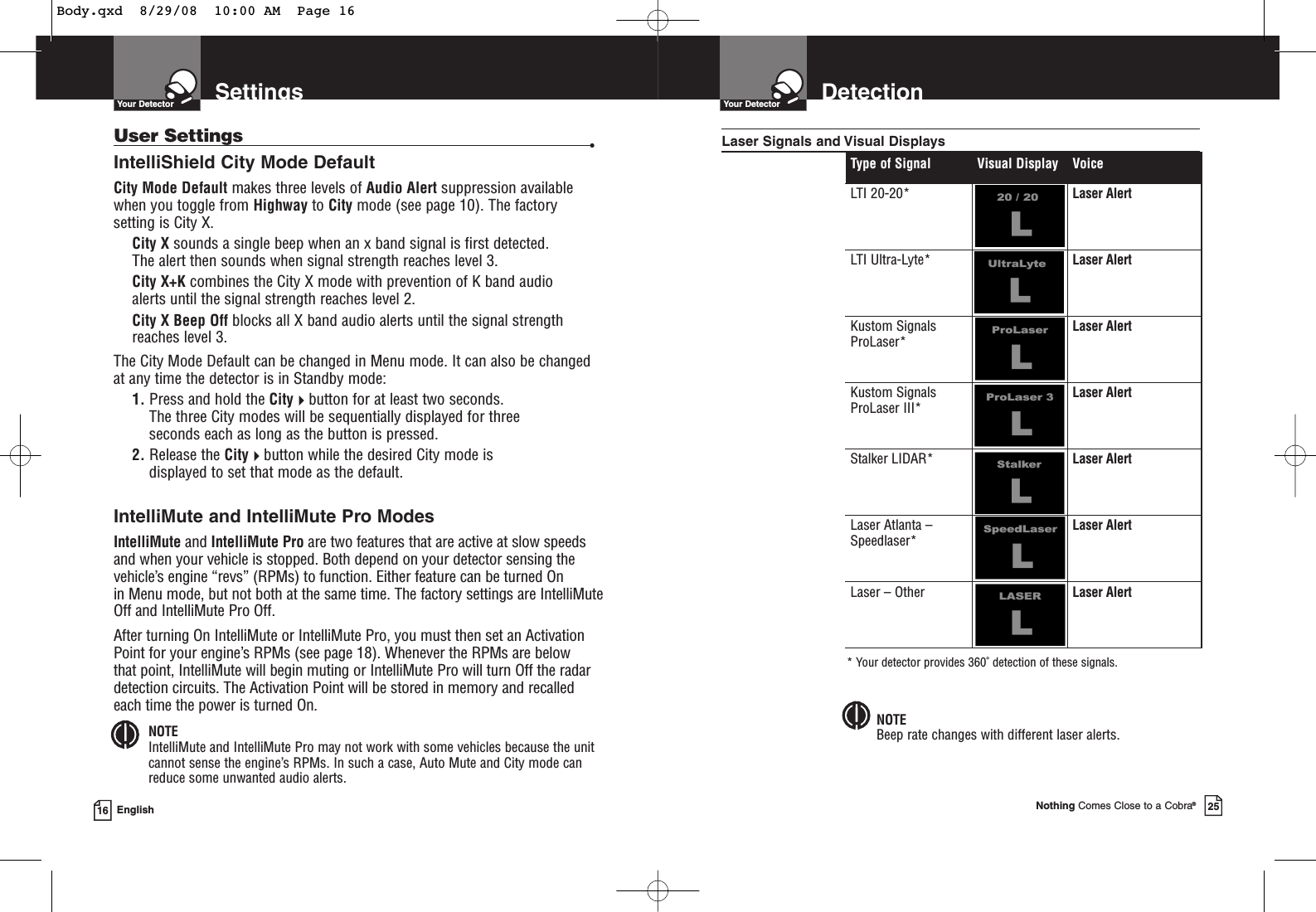 SettingsYour Detector16 EnglishUser Settings •IntelliShield City Mode DefaultCity Mode Default makes three levels of Audio Alert suppression availablewhen you toggle from Highway to City mode (see page 10). The factorysetting is City X.City X sounds a single beep when an x band signal is first detected. The alert then sounds when signal strength reaches level 3.City X+K combines the City X mode with prevention of K band audio alerts until the signal strength reaches level 2.City X Beep Off blocks all X band audio alerts until the signal strengthreaches level 3.The City Mode Default can be changed in Menu mode. It can also be changedat any time the detector is in Standby mode:1. Press and hold the Citybutton for at least two seconds. The three City modes will be sequentially displayed for three seconds each as long as the button is pressed.2. Release the Citybutton while the desired City mode is displayed to set that mode as the default.IntelliMute and IntelliMute Pro ModesIntelliMute and IntelliMute Pro are two features that are active at slow speedsand when your vehicle is stopped. Both depend on your detector sensing thevehicle’s engine “revs” (RPMs) to function. Either feature can be turned On in Menu mode, but not both at the same time. The factory settings are IntelliMuteOff and IntelliMute Pro Off.After turning On IntelliMute or IntelliMute Pro, you must then set an ActivationPoint for your engine’s RPMs (see page 18). Whenever the RPMs are below that point, IntelliMute will begin muting or IntelliMute Pro will turn Off the radardetection circuits. The Activation Point will be stored in memory and recalledeach time the power is turned On.NOTEIntelliMute and IntelliMute Pro may not work with some vehicles because the unitcannot sense the engine’s RPMs. In such a case, Auto Mute and City mode canreduce some unwanted audio alerts.DetectionYour DetectorNothing Comes Close to a Cobra®25NOTEBeep rate changes with different laser alerts.* Your detector provides 360˚ detection of these signals.Type of Signal Visual Display VoiceLTI 20-20* Laser AlertLTI Ultra-Lyte* Laser AlertKustom SignalsProLaser*Laser AlertKustom SignalsProLaser III*Laser AlertStalker LIDAR* Laser AlertLaser Atlanta –Speedlaser*Laser AlertLaser – Other Laser AlertLaser Signals and Visual Displays Body.qxd  8/29/08  10:00 AM  Page 16