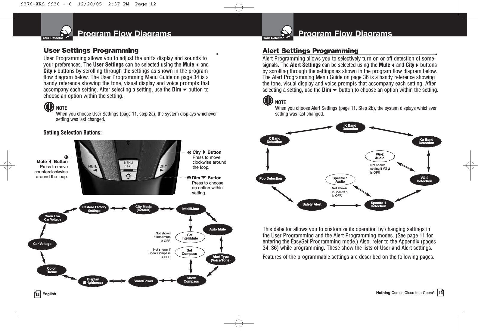 Program Flow DiagramsYour DetectorNothing Comes Close to a Cobra®13Program Flow DiagramsYour Detector12 EnglishUser Settings Programming •User Programming allows you to adjust the unit’s display and sounds to your preferences. The User Settings can be selected using the MuteandCitybuttons by scrolling through the settings as shown in the program flow diagram below. The User Programming Menu Guide on page 34 is ahandy reference showing the tone, visual display and voice prompts thataccompany each setting. After selecting a setting, use the Dimbutton tochoose an option within the setting.NOTEWhen you choose User Settings (page 11, step 2a), the system displays whicheversetting was last changed.Warn Low Car Voltage Restore FactorySettingsCar VoltageColorThemeDisplay(Brightness)City Mode(Default) IntelliMuteSmartPower Show CompassSet CompassSetIntelliMuteAuto MuteAlert Type(Voice/Tone)Not shown if Intellimute is OFF.Not shown if Show Compass is OFF.MuteButtonPress to movecounterclockwisearound the loop.CityButtonPress to moveclockwise aroundthe loop.Setting Selection Buttons:DimButtonPress to choose an option withinsetting.Alert Settings Programming  •Alert Programming allows you to selectively turn on or off detection of somesignals. The Alert Settings can be selected using the Muteand Citybuttonsby scrolling through the settings as shown in the program flow diagram below.The Alert Programming Menu Guide on page 36 is a handy reference showingthe tone, visual display and voice prompts that accompany each setting. Afterselecting a setting, use the Dimbutton to choose an option within the setting.NOTEWhen you choose Alert Settings (page 11, Step 2b), the system displays whicheversetting was last changed.Not shownsetting if VG 2is OFF.Not shown if Spectre 1 is OFF.Pop DetectionX Band Detection Ku BandDetectionVG-2DetectionSpectre 1DetectionSafety AlertSpectre 1 AudioVG-2 AudioThis detector allows you to customize its operation by changing settings inthe User Programming and the Alert Programming modes. (See page 11 forentering the EasySet Programming mode.) Also, refer to the Appendix (pages34–36) while programming. These show the lists of User and Alert settings.Features of the programmable settings are described on the following pages.K BandDetection9376-XRS 9930 - 6  12/20/05  2:37 PM  Page 12