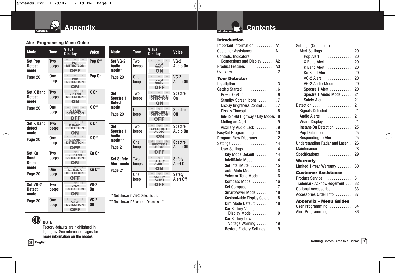 AppendixMode Tone VisualDisplay VoiceSet PopDetectmodePage 20TwobeepsPop OffOnebeepPop OnSet X BandDetectmodePage 20TwobeepsX OnOnebeepX OffSet K banddetectmodePage 20TwobeepsK OnOnebeepK OffSet KuBandDetectmodePage 20TwobeepsKu OnOnebeepKu OffSet VG-2DetectmodePage 20TwobeepsVG-2 OnOnebeepVG-2 OffNOTEFactory defaults are highlighted in light gray. See referenced pages for more information on the modes.*Not shown if VG-2 Detect is off.Mode Tone VisualDisplay VoiceSet VG-2Audiomode*Page 20TwobeepsVG-2Audio OnOnebeepVG-2Audio OffSetSpectre 1DetectmodePage 20TwobeepsSpectreOnOnebeepSpectreOffSetSpectre 1Audiomode**Page 21TwobeepsSpectreAudio OnOnebeepSpectreAudio OffSet SafetyAlert modePage 21TwobeepsSafetyAlert OnOnebeepSafetyAlert Off** Not shown if Spectre 1 Detect is off.Alert Programming Menu GuideAppendix36 EnglishContentsIntroductionNothing Comes Close to a Cobra®1IntroductionImportant Information . . . . . . . . . . A1Customer Assistance  . . . . . . . . . . A1Controls, Indicators, Connections and Display  . . . . . . A2Product Features   . . . . . . . . . . . . . A3Overview  . . . . . . . . . . . . . . . . . . . . . 2Your DetectorInstallation . . . . . . . . . . . . . . . . . . . . 3Getting Started  . . . . . . . . . . . . . . . . 6Power On/Off  . . . . . . . . . . . . . . . . 6Standby Screen Icons  . . . . . . . . . 7Display Brightness Control . . . . . . . 7Display Timeout  . . . . . . . . . . . . . . 8IntelliShield Highway / City Modes 8Muting an Alert  . . . . . . . . . . . . . . 9Auxiliary Audio Jack  . . . . . . . . . . 9EasySet Programming . . . . . . . . . . 10Program Flow Diagrams  . . . . . . . . 12Settings  . . . . . . . . . . . . . . . . . . . . . 14User Settings  . . . . . . . . . . . . . . . 14City Mode Default  . . . . . . . . . 14IntelliMute Mode  . . . . . . . . . . 14Set IntelliMute  . . . . . . . . . . . . 15Auto Mute Mode  . . . . . . . . . . 16Voice or Tone Mode . . . . . . . . 16Compass Mode  . . . . . . . . . . . 16Set Compass  . . . . . . . . . . . . . 17SmartPower Mode . . . . . . . . . 18Customizable Display Colors  . . 18Dim Mode Default  . . . . . . . . . 18Car Battery Voltage Display Mode  . . . . . . . . . . . 19Car Battery LowVoltage Warning . . . . . . . . . 19Restore Factory Settings  . . . . 19Settings (Continued)Alert Settings  . . . . . . . . . . . . . . . 20Pop Alert  . . . . . . . . . . . . . . . . 20X Band Alert . . . . . . . . . . . . . . 20K Band Alert . . . . . . . . . . . . . . 20Ku Band Alert . . . . . . . . . . . . . 20VG-2 Alert  . . . . . . . . . . . . . . . 20VG-2 Audio Mode  . . . . . . . . . 20Spectre 1 Alert . . . . . . . . . . . . 20Spectre 1 Audio Mode  . . . . . . 21Safety Alert  . . . . . . . . . . . . . . 21Detection  . . . . . . . . . . . . . . . . . . . . 21Signals Detected  . . . . . . . . . . . . 21Audio Alerts  . . . . . . . . . . . . . . . . 21Visual Display  . . . . . . . . . . . . . . 21Instant-On Detection  . . . . . . . . . 25Pop Detection  . . . . . . . . . . . . . . 25Responding to Alerts  . . . . . . . . . 25Understanding Radar and Laser  . . 26Maintenance  . . . . . . . . . . . . . . . . . 28Specifications  . . . . . . . . . . . . . . . . 29WarrantyLimited 1-Year Warranty  . . . . . . . . 30Customer AssistanceProduct Service . . . . . . . . . . . . . . . 31Trademark Acknowledgement  . . . . 32Optional Accessories . . . . . . . . . . . 33Accessories Order Info  . . . . . . . . . 37Appendix – Menu GuidesUser Programming  . . . . . . . . . . . . 34Alert Programming  . . . . . . . . . . . . 36Spreads.qxd  11/9/07  12:19 PM  Page 1