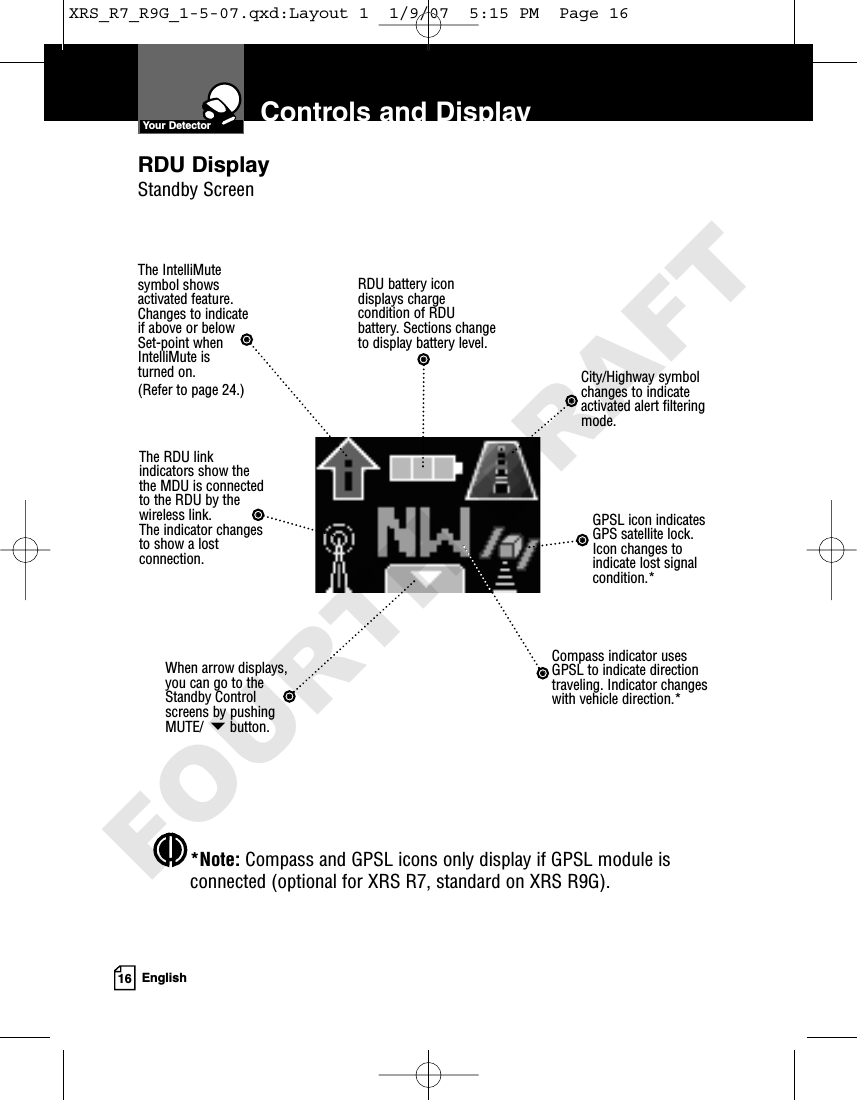 16 EnglishControls and DisplayThe RDU linkindicators show thethe MDU is connectedto the RDU by thewireless link. The indicator changesto show a lostconnection.The IntelliMutesymbol showsactivated feature.Changes to indicateif above or belowSet-point whenIntelliMute isturned on.(Refer to page 24.)RDU DisplayStandby ScreenWhen arrow displays,you can go to theStandby Controlscreens by pushingMUTE/ button.RDU battery icondisplays chargecondition of RDUbattery. Sections changeto display battery level.City/Highway symbolchanges to indicateactivated alert filteringmode.GPSL icon indicatesGPS satellite lock.Icon changes toindicate lost signalcondition.*Compass indicator usesGPSL to indicate directiontraveling. Indicator changeswith vehicle direction.**Note: Compass and GPSL icons only display if GPSL module isconnected (optional for XRS R7, standard on XRS R9G).Your DetectorXRS_R7_R9G_1-5-07.qxd:Layout 1  1/9/07  5:15 PM  Page 16FOURTH DRAFT