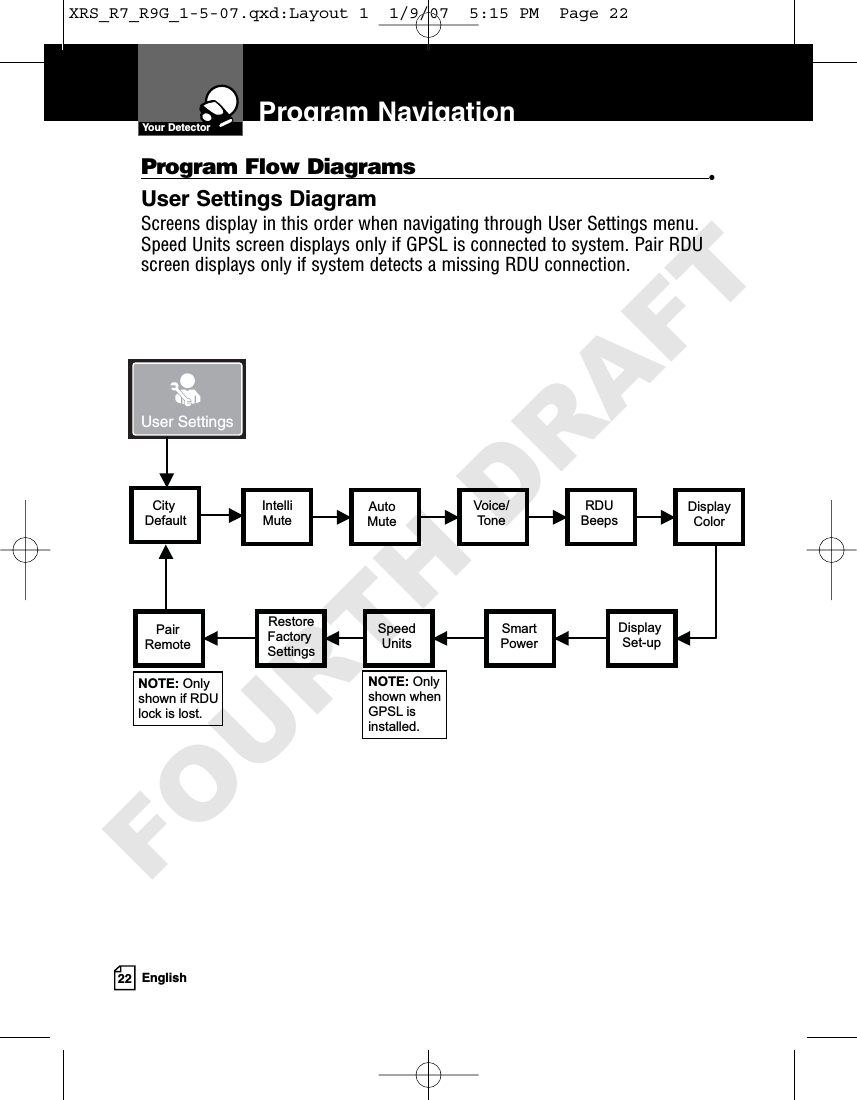 22 EnglishCity DefaultRestoreFactory SettingsIntelliMuteAutoMuteVoice/ToneRDUBeepsDisplayColorDisplay Set-upSmartPowerSpeedUnitsPairRemoteNOTE: Only shown if RDU lock is lost.NOTE: Only shown when GPSL is installed.User SettingsProgram NavigationYour DetectorProgram Flow Diagrams •User Settings DiagramScreens display in this order when navigating through User Settings menu.Speed Units screen displays only if GPSL is connected to system. Pair RDUscreen displays only if system detects a missing RDU connection.XRS_R7_R9G_1-5-07.qxd:Layout 1  1/9/07  5:15 PM  Page 22FOURTH DRAFT
