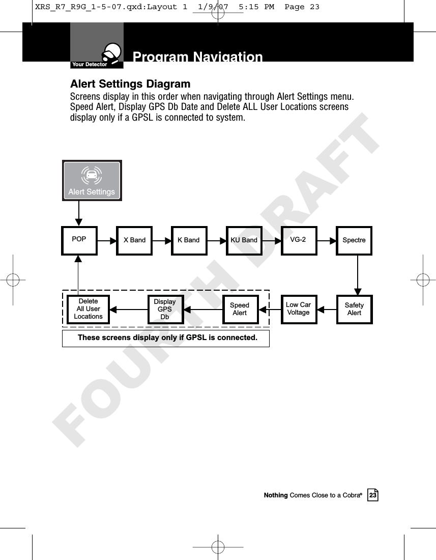 Nothing Comes Close to a Cobra®23Alert Settings DiagramScreens display in this order when navigating through Alert Settings menu.Speed Alert, Display GPS Db Date and Delete ALL User Locations screensdisplay only if a GPSL is connected to system.POP X Band K Band KU BandDeleteAll UserLocationsDisplayGPSDbSpeedAlertLow CarVoltageThese screens display only if GPSL is connected.VG-2 SpectreSafetyAlertAlert SettingsProgram NavigationYour DetectorXRS_R7_R9G_1-5-07.qxd:Layout 1  1/9/07  5:15 PM  Page 23FOURTH DRAFT