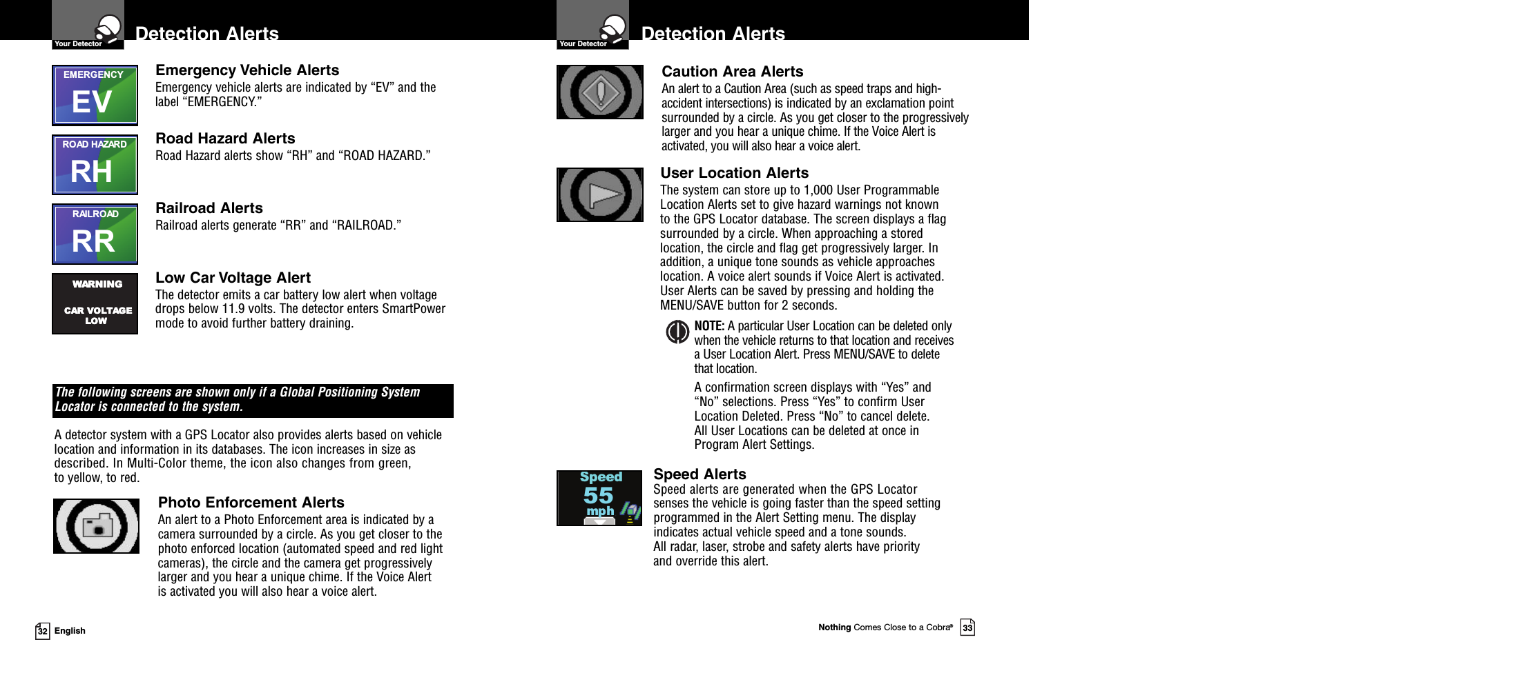 Nothing Comes Close to a Cobra®3332 EnglishDetection AlertsYour Detector Detection AlertsYour DetectorThe following screens are shown only if a Global Positioning SystemLocator is connected to the system.A detector system with a GPS Locator also provides alerts based on vehiclelocation and information in its databases. The icon increases in size asdescribed. In Multi-Color theme, the icon also changes from green,to yellow, to red.Photo Enforcement AlertsAn alert to a Photo Enforcement area is indicated by acamera surrounded by a circle. As you get closer to thephoto enforced location (automated speed and red lightcameras), the circle and the camera get progressivelylarger and you hear a unique chime. If the Voice Alertis activated you will also hear a voice alert.User Location AlertsThe system can store up to 1,000 User ProgrammableLocation Alerts set to give hazard warnings not knownto the GPS Locator database. The screen displays a flagsurrounded by a circle. When approaching a storedlocation, the circle and flag get progressively larger. Inaddition, a unique tone sounds as vehicle approacheslocation. A voice alert sounds if Voice Alert is activated.User Alerts can be saved by pressing and holding theMENU/SAVE button for 2 seconds.NOTE: A particular User Location can be deleted onlywhen the vehicle returns to that location and receivesa User Location Alert. Press MENU/SAVE to deletethat location.A confirmation screen displays with “Yes” and“No” selections. Press “Yes” to confirm UserLocation Deleted. Press “No” to cancel delete.All User Locations can be deleted at once inProgram Alert Settings.Speed AlertsSpeed alerts are generated when the GPS Locatorsenses the vehicle is going faster than the speed settingprogrammed in the Alert Setting menu. The displayindicates actual vehicle speed and a tone sounds.All radar, laser, strobe and safety alerts have priorityand override this alert.Speed55mphEmergency Vehicle AlertsEmergency vehicle alerts are indicated by “EV” and thelabel “EMERGENCY.”Road Hazard AlertsRoad Hazard alerts show “RH” and “ROAD HAZARD.”Railroad AlertsRailroad alerts generate “RR” and “RAILROAD.”Low Car Voltage AlertThe detector emits a car battery low alert when voltagedrops below 11.9 volts. The detector enters SmartPowermode to avoid further battery draining.EVEMERGENCYRHROAD HAZARDRRRAILROADCAR VOLTAGE LOWWARN IN GCAR VOLTAGE LOWWARN IN GCaution Area AlertsAn alert to a Caution Area (such as speed traps and high-accident intersections) is indicated by an exclamation pointsurrounded by a circle. As you get closer to the progressivelylarger and you hear a unique chime. If the Voice Alert isactivated, you will also hear a voice alert.