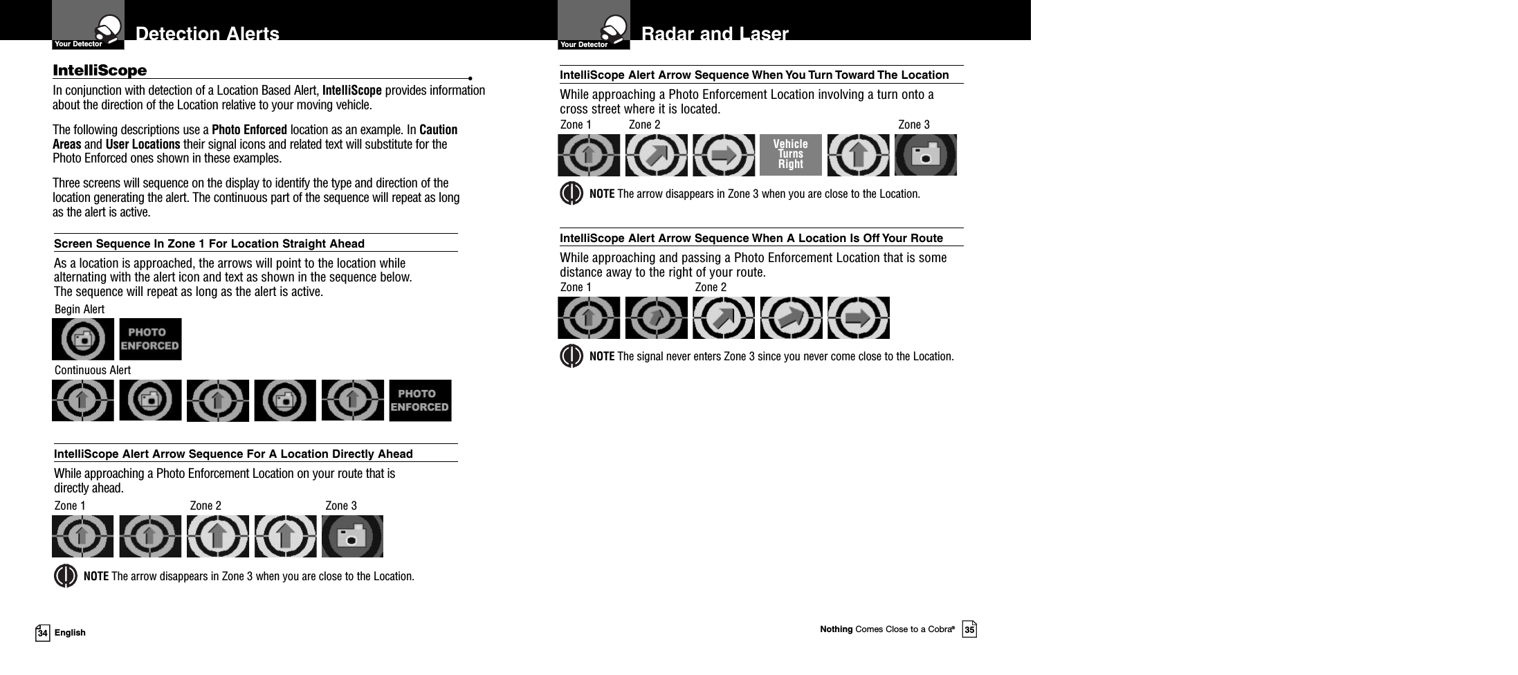 Nothing Comes Close to a Cobra®3534 EnglishDetection AlertsYour Detector Radar and LaserYour DetectorIntelliScope •IntelliScope Alert Arrow Sequence When You Turn Toward The LocationWhile approaching a Photo Enforcement Location involving a turn onto across street where it is located.In conjunction with detection of a Location Based Alert, IntelliScope provides informationabout the direction of the Location relative to your moving vehicle.The following descriptions use a Photo Enforced location as an example. In CautionAreas and User Locations their signal icons and related text will substitute for thePhoto Enforced ones shown in these examples.Three screens will sequence on the display to identify the type and direction of thelocation generating the alert. The continuous part of the sequence will repeat as longas the alert is active.Screen Sequence In Zone 1 For Location Straight AheadAs a location is approached, the arrows will point to the location whilealternating with the alert icon and text as shown in the sequence below.The sequence will repeat as long as the alert is active.Begin AlertContinuous AlertIntelliScope Alert Arrow Sequence For A Location Directly AheadWhile approaching a Photo Enforcement Location on your route that isdirectly ahead.NOTE The arrow disappears in Zone 3 when you are close to the Location.Zone 1 Zone 2 Zone 3NOTE The arrow disappears in Zone 3 when you are close to the Location.Zone 1 Zone 2 Zone 3IntelliScope Alert Arrow Sequence When A Location Is Off Your RouteWhile approaching and passing a Photo Enforcement Location that is somedistance away to the right of your route.NOTE The signal never enters Zone 3 since you never come close to the Location.Zone 1 Zone 2VehicleTurnsRight