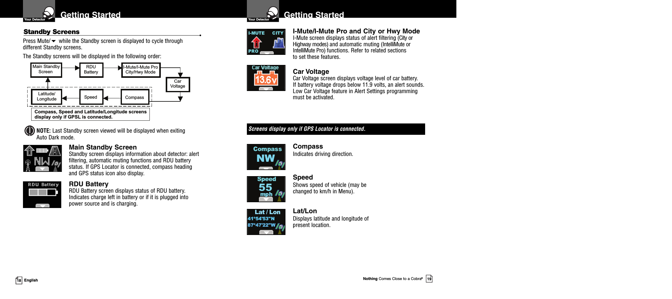 Nothing Comes Close to a Cobra®1918 EnglishGetting StartedPress Mute/while the Standby screen is displayed to cycle throughdifferent Standby screens.The Standby screens will be displayed in the following order:Main Standby ScreenStandby screen displays information about detector: alertfiltering, automatic muting functions and RDU batterystatus. If GPS Locator is connected, compass headingand GPS status icon also display.RDU BatteryRDU Battery screen displays status of RDU battery.Indicates charge left in battery or if it is plugged intopower source and is charging.Standby Screens •Main StandbyScreenRDUBatteryI-Mute/I-Mute ProCity/Hwy ModeCarVoltageLatitude/Longitude Speed CompassCompass, Speed and Latitude/Longitude screens display only if GPSL is connected.NOTE: Last Standby screen viewed will be displayed when exitingAuto Dark mode.Getting StartedI-Mute/I-Mute Pro and City or Hwy ModeI-Mute screen displays status of alert filtering (City orHighway modes) and automatic muting (IntelliMute orIntelliMute Pro) functions. Refer to related sectionsto set these features.Car VoltageCar Voltage screen displays voltage level of car battery.If battery voltage drops below 11.9 volts, an alert sounds.Low Car Voltage feature in Alert Settings programmingmust be activated.Screens display only if GPS Locator is connected.CompassIndicates driving direction.SpeedShows speed of vehicle (may bechanged to km/h in Menu).Lat/LonDisplays latitude and longitude ofpresent location.CompassNWSpeed55mphLat / Lon87º47&apos;22&quot;W41º54&apos;53&quot;NYour DetectorYour DetectorI-MUTE CITYPRO