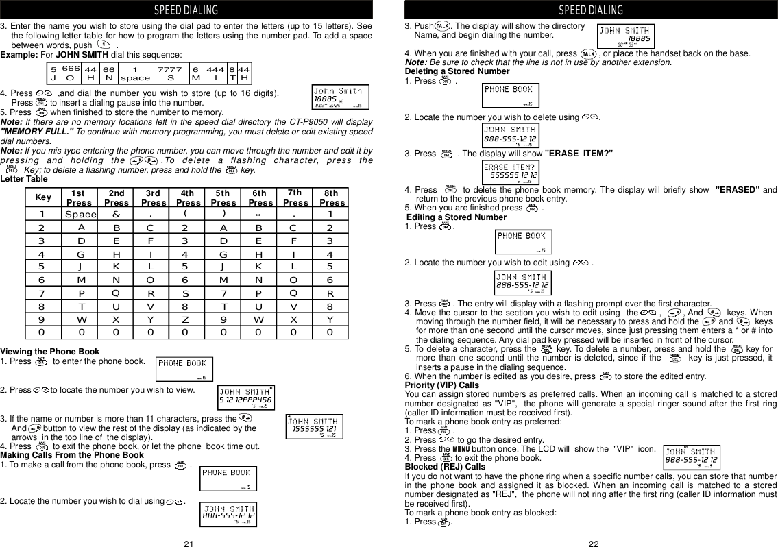 3.Push.ThedisplaywillshowthedirectoryName,andbegindialingthenumber.4.Whenyouarefinishedwithyourcall,press,orplacethehandsetbackonthebase.1.Press.2.Locatethenumberyouwishtodeleteusing.3.Press.Thedisplaywillshow4.Presstodeletethephonebookmemory.Thedisplaywillbrieflyshowandreturntothepreviousphonebookentry.5.Whenyouarefinishedpress.1.Press.2.Locatethenumberyouwishtoeditusing.3.Press.Theentrywilldisplaywithaflashingpromptoverthefirstcharacter.4.Movethecursortothesectionyouwishtoeditusingthe,,Andkeys.Whenmovingthroughthenumberfield,itwillbenecessarytopressandholdtheandkeysformorethanoneseconduntilthecursormoves,sincejustpressingthementersa*or#intothedialingsequence.Anydialpadkeypressedwillbeinsertedinfrontofthecursor.5.Todeleteacharacter,pressthekey.Todeleteanumber,pressandholdthekeyformorethanoneseconduntilthenumberisdeleted,sinceifthekeyisjustpressed,itinsertsapauseinthedialingsequence.6.Whenthenumberiseditedasyoudesire,presstostoretheeditedentry.Youcanassignstorednumbersaspreferredcalls.Whenanincomingcallismatchedtoastorednumberdesignatedas&quot;VIP&quot;,thephonewillgenerateaspecialringersoundafterthefirstring(callerIDinformationmustbereceivedfirst).Tomarkaphonebookentryaspreferred:1.Press.2.Presstogothedesiredentry.3.Pressthebuttononce.TheLCDwillshowthe&quot;VIP&quot;icon.4.Presstoexitthephonebook.Ifyoudonotwanttohavethephoneringwhenaspecificnumbercalls,youcanstorethatnumberinthephonebookandassigneditasblocked.Whenanincomingcallismatchedtoastorednumberdesignatedas&quot;REJ&quot;,thephonewillnotringafterthefirstring(callerIDinformationmustbereceivedfirst).Tomarkaphonebookentryasblocked:1.Press.Note: Besuretocheckthatthelineisnotinusebyanotherextension.DeletingaStoredNumber&quot;ERASEITEM?&quot;&quot;ERASED&quot;EditingaStoredNumberPriority(VIP)CallsBlocked(REJ)CallsSPEEDDIALING3.Enterthenameyouwishtostoreusingthedialpadtoentertheletters(upto15letters).Seethefollowinglettertableforhowtoprogramthelettersusingthenumberpad.Toaddaspacebetweenwords,push.Fordialthissequence:4.Press,anddialthenumberyouwishtostore(upto16digits).Presstoinsertadialingpauseintothenumber.5.Presswhenfinishedtostorethenumbertomemory.1.Presstoenterthephonebook.2.Presstolocatethenumberyouwishtoview.3.Ifthenameornumberismorethan11characters,presstheAndbuttontoviewtherestofthedisplay(asindicatedbythearrowsinthetoplineofthedisplay).4.Presstoexitthephonebook,orletthephonebooktimeout.1.Tomakeacallfromthephonebook,press.2.Locatethenumberyouwishtodialusing.Example:JOHNSMITHLetterTableViewingthePhoneBookMakingCallsFromthePhoneBookIftherearenomemorylocationsleftinthespeeddialdirectorytheCT-P9050willdisplayTocontinuewithmemoryprogramming,youmustdeleteoreditexistingspeeddialnumbers.Ifyoumis-typeenteringthephonenumber,youcanmovethroughthenumberandedititbypressingandholdingthe.Todeleteaflashingcharacter,presstheKey;todeleteaflashingnumber,pressandholdthekey.Note:&quot;MEMORYFULL.&quot;Note:5666 44661 7777 6444844JOHNspace S MITH1Space&amp;,()*.12ABC2ABC23DEF3DEF34GHI4GHI45JKL5JKL56MNO6 MNO67PQR7PQR8TUV8TUV89WXYZ9WXY000000000SKey 1stPress 2ndPress 3rdPress 4thPress 5thPress 6thPress 7thPress 8thPressSPEEDDIALING2221