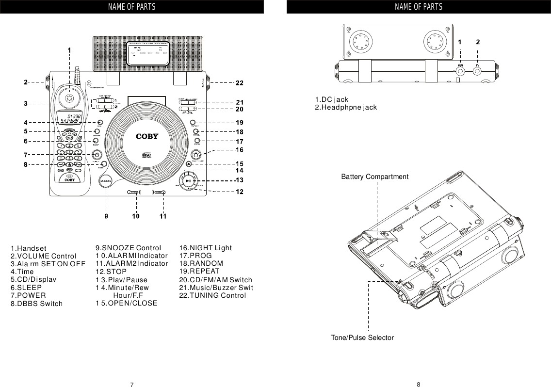 NAMEOFPARTSNAMEOFPARTS871.Handset2.VOLUMEControI3.AlarmSETONOFF4.Time5.CD/Displav6.SLEEP7.POWER8.DBBSSwitch9.SNOOZEControl10.ALARMllndicator11.ALARM2lndicator12.STOP13.Plav/Pause14.Minute/RewHour/F.F15.OPEN/CLOSE16.NlGHTLight17.PROG18.RANDOM19.REPEAT20.CD/FM/AMSwitch21.Music/BuzzerSwit22.TUNINGControlBatteryCompartmentTone/PulseSelector1.DCjack2.Headphpnejack