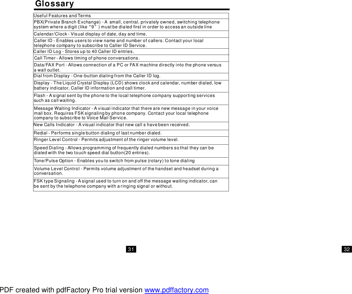 GlossaryPBX(PrivateBranchExchange)-Asmall,central,privatelyowned,switchingtelephonesystemwhereadigit(like9)mustbedialedfirstinordertoaccessanoutsideline“”Calendar/Clock-Visualdisplayofdate,dayandtime.CallerIDLog-Storesupto40CallerIDentries.Data/FAXPort-AllowsconnectionofaPCorFAXmachinedirectlyintothephoneversusawalloutlet.DialfromDisplay-One-buttondialingfromtheCallerIDlog.Display-TheLiquidCrystalDisplay(LCD)showsclockandcalendar,numberdialed,lowbatteryindicator,CallerIDinformationandcalltimer.Flash-Asignalsentbythephonetothelocaltelephonecompanysupportingservicessuchascallwaiting.MessageWaitingIndicator-Avisualindicatorthattherearenewmessageinyourvoicemailbox.RequiresFSKsignalingbyphonecompany.ContactyourlocaltelephonecompanytosubscribetoVoiceMailService.NewCallsIndicator-Avisualindicatorthatnewcallshavebeenreceived.CallerID-Enablesuserstoviewnameandnumberofcallers.ContactyourlocaltelephonecompanytosubscribetoCallerIDService.CallTimer-Allowstimingofphoneconversations.Redial-Performssinglebuttondialingoflastnumberdialed.RingerLevelControl-Permitsadjustmentoftheringervolumelevel.SpeedDialing-Allowsprogrammingoffrequentlydialednumberssothattheycanbedialedwiththetwotouchspeeddialbutton(20entries).Tone/PulseOption-Enablesyoutoswitchfrompulse(rotary)totonedialingUsefulFeaturesandTermsVolumeLevelControl-Permitsvolumeadjustmentofthehandsetandheadsetduringaconversation.FSKtypeSignaling-Asignalusedtoturnonandoffthemessagewaitingindicator,canbesentbythetelephonecompanywitharingingsignalorwithout.31 32PDF created with pdfFactory Pro trial version www.pdffactory.com