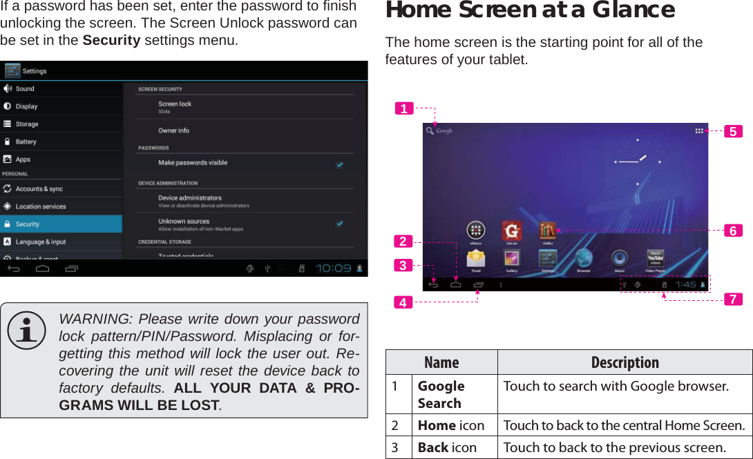 Page 14  Getting StartedEnglishIf a password has been set, enter the password to ﬁ nish unlocking the screen. The Screen Unlock password can be set in the Security settings menu.  WARNING: Please write down your password lock pattern/PIN/Password. Misplacing or for-getting this method will lock the user out. Re-covering the unit will reset the device back to factory defaults. ALL YOUR DATA &amp; PRO-GRAMS WILL BE LOST.Home Screen at a GlanceThe home screen is the starting point for all of the features of your tablet.Name Description1Google SearchTouch to search with Google browser.2Home icon Touch to back to the central Home Screen.3Back icon Touch to back to the previous screen.5612347