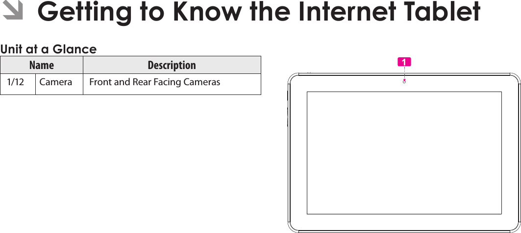 Getting To Know The Internet Tablet  Page 5English ÂGetting to Know the Internet Tablet Unit at a GlanceName Description 1/12 Camera  Front and Rear Facing Cameras