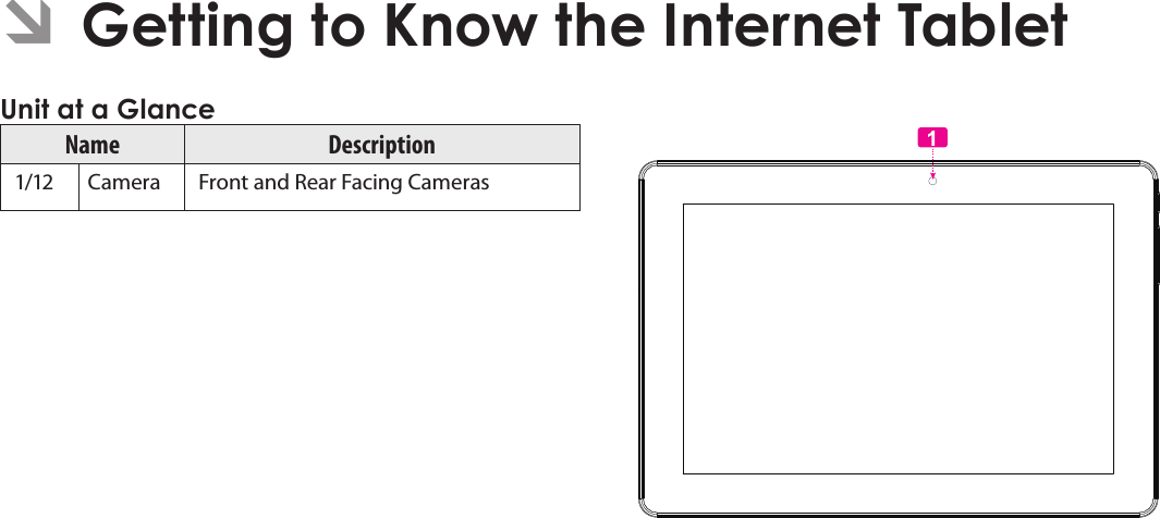 Getting To Know The Internet Tablet  Page 5English ÂGetting to Know the Internet Tablet Unit at a GlanceName Description 1/12 Camera  Front and Rear Facing Cameras