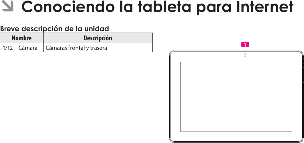 EspañolPage 44  Conociendo La Tableta Para Internet ÂConociendo la tableta para Internet Breve descripción de la unidadNombre Descripción1/12 Cámara Cámaras frontal y trasera