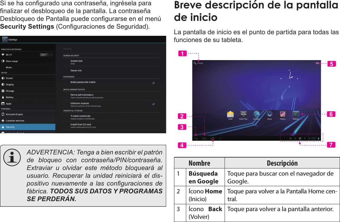 EspañolPage 54  Primeros PasosSi se ha congurado una contraseña, ingrésela para nalizar el desbloqueo de la pantalla. La contraseña Desbloqueo de Pantalla puede congurarse en el menú Security Settings (Conguraciones de Seguridad).  ADVERTENCIA: Tenga a bien escribir el patrón de bloqueo con contraseña/PIN/contraseña. Extraviar u olvidar este método bloqueará al usuario. Recuperar la unidad reiniciará el dis-positivo  nuevamente a  las  conguraciones  de fábrica. TODOS SUS DATOS Y PROGRAMAS SE PERDERÁN.Breve descripción de la pantalla de inicioLa pantalla de inicio es el punto de partida para todas las funciones de su tableta.Nombre Descripción1Búsqueda en GoogleToque para buscar con el navegador de Google.2Ícono Home (Inicio)Toque para volver a la Pantalla Home cen-tral.3Ícono  Back (Volver)Toque para volver a la pantalla anterior.5612347