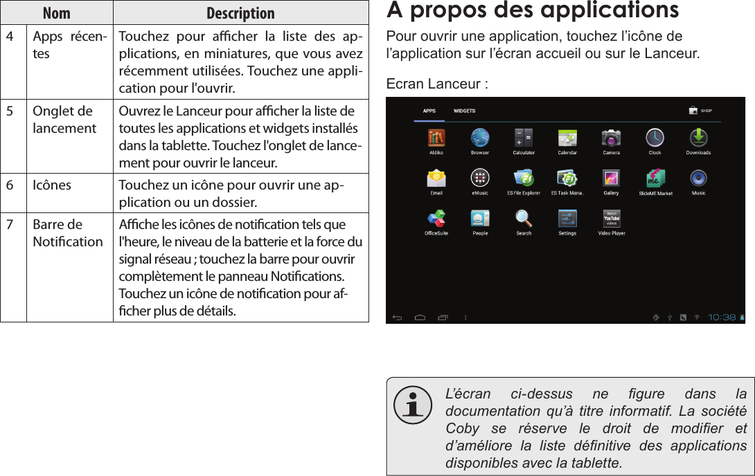 Français Page 96 DémarrageNom Description4Apps récen-tesTouchez pour acher la liste des ap-plications, en miniatures, que vous avez récemment utilisées. Touchez une appli-cation pour l&apos;ouvrir.5Onglet de lancementOuvrez le Lanceur pour acher la liste de toutes les applications et widgets installés dans la tablette. Touchez l&apos;onglet de lance-ment pour ouvrir le lanceur.6Icônes Touchez un icône pour ouvrir une ap-plication ou un dossier.7Barre de NoticationAche les icônes de notication tels que l&apos;heure, le niveau de la batterie et la force du signal réseau ; touchez la barre pour ouvrir complètement le panneau Notications. Touchez un icône de notication pour af-cher plus de détails. A propos des applicationsPour ouvrir une application, touchez l’icône de l’application sur l’écran accueil ou sur le Lanceur.Ecran Lanceur :  L’écran  ci-dessus  ne  gure  dans  la documentation qu’à titre informatif. La société Coby  se  réserve  le  droit  de  modier  et d’améliore  la  liste  dénitive  des  applications disponibles avec la tablette.