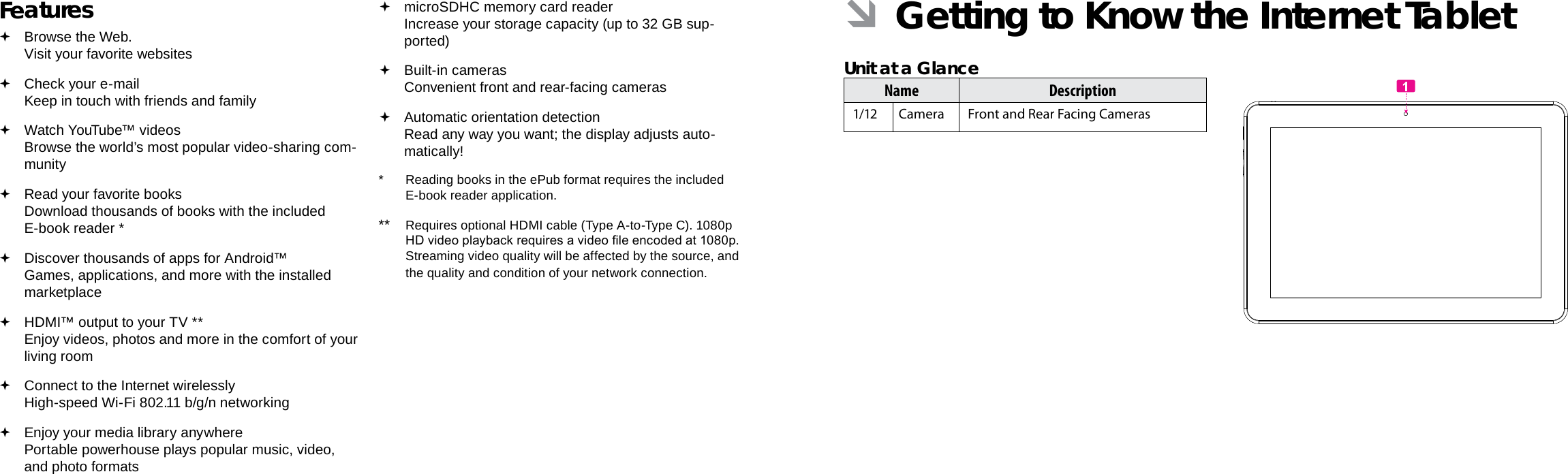 Page 4  Thank You Getting To Know The Internet Tablet  Page 5EnglishEnglishFeatures Browse the Web. Visit your favorite websites Check your e-mail Keep in touch with friends and family Watch YouTube™ videos Browse the world’s most popular video-sharing com-munity Read your favorite books Download thousands of books with the included E-book reader * Discover thousands of apps for Android™ Games, applications, and more with the installed marketplace HDMI™ output to your TV ** Enjoy videos, photos and more in the comfort of your living room Connect to the Internet wirelessly High-speed Wi-Fi 802.11 b/g/n networking Enjoy your media library anywhere  Portable powerhouse plays popular music, video, and photo formats microSDHC memory card reader Increase your storage capacity (up to 32 GB sup-ported) Built-in cameras Convenient front and rear-facing cameras Automatic orientation detection Read any way you want; the display adjusts auto-matically!*  Reading books in the ePub format requires the included E-book reader application.** Requires optional HDMI cable (Type A-to-Type C). 1080p HD video playback requires a video le encoded at 1080p. Streaming video quality will be affected by the source, and the quality and condition of your network connection. ÂGetting to Know the Internet Tablet Unit at a GlanceName Description 1/12 Camera  Front and Rear Facing Cameras