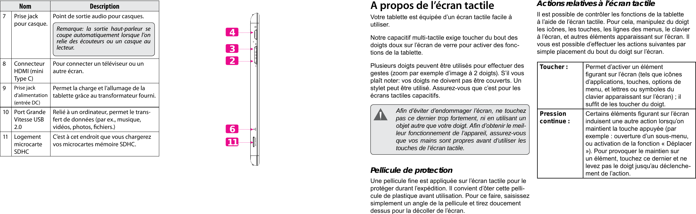 Français FrançaisPage 86  Mieux Connaître La Tablette Internet  Mieux Connaître La Tablette Internet   Page 87A propos de l’écran tactileVotre tablette est équipée d’un écran tactile facile à utiliser. Notre capacitif multi-tactile exige toucher du bout des doigts doux sur l’écran de verre pour activer des fonc-tions de la tablette. Plusieurs doigts peuvent être utilisés pour effectuer des gestes (zoom par exemple d’image à 2 doigts). S’il vous plaît noter: vos doigts ne doivent pas être couverts. Un stylet peut être utilisé. Assurez-vous que c’est pour les écrans tactiles capacitifs.   An d’éviter d’endommager l’écran, ne touchez pas ce dernier trop fortement, ni en utilisant un objet autre que votre doigt. An d’obtenir le meil-leur fonctionnement de l’appareil, assurez-vous que vos mains sont propres avant d’utiliser les touches de l’écran tactile. Pellicule de protectionUne pellicule ne est appliquée sur l’écran tactile pour le protéger durant l’expédition. Il convient d’ôter cette pelli-cule de plastique avant utilisation. Pour ce faire, saisissez simplement un angle de la pellicule et tirez doucement dessus pour la décoller de l’écran. Actions relatives à l’écran tactileIl est possible de contrôler les fonctions de la tablette à l’aide de l’écran tactile. Pour cela, manipulez du doigt les icônes, les touches, les lignes des menus, le clavier à l’écran, et autres éléments apparaissant sur l’écran. Il vous est possible d’effectuer les actions suivantes par simple placement du bout du doigt sur l’écran.Toucher : Permet d’activer un élément gurant sur l’écran (tels que icônes d’applications, touches, options de menu, et lettres ou symboles du clavier apparaissant sur l’écran) ; il suft de les toucher du doigt.Pression continue : Certains éléments gurant sur l’écran induisent une autre action lorsqu’on maintient la touche appuyée (par exemple : ouverture d’un sous-menu, ou activation de la fonction « Déplacer »). Pour provoquer le maintien sur un élément, touchez ce dernier et ne levez pas le doigt jusqu’au déclenche-ment de l’action. Nom Description7 Prise jack pour casque.Point de sortie audio pour casques.Remarque: la sortie haut-parleur se coupe automatiquement lorsque l’on relie des écouteurs ou un casque au lecteur.8Connecteur HDMI (mini Type C)Pour connecter un téléviseur ou un autre écran.9Prise jack d’alimentation (entrée DC)Permet la charge et l’allumage de la tablette grâce au transformateur fourni.10 Port Grande Vitesse USB 2.0Relié à un ordinateur, permet le trans-fert de données (par ex., musique, vidéos, photos, chiers.)11 Logement microcarte SDHCC’est à cet endroit que vous chargerez vos microcartes mémoire SDHC. 432611