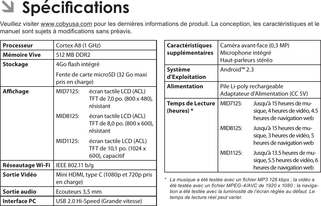 Français Page 130  SpécicationsÂVeuillez visiter www.cobyusa.com pour les dernières informations de produit. La conception, les caractéristiques et le manuel sont sujets à modications sans préavis.Processeur Cortex A8 (1 GHz)Mémoire Vive 512 MB DDR2Stockage 4Go ash intégréFente de carte microSD (32 Go maxi pris en charge)Achage MID7125: écran tactile LCD (ACL) TFT de 7,0 po. (800 x 480), résistantMID8125: écran tactile LCD (ACL) TFT de 8,0 po. (800 x 600), résistantMID1125:  écran tactile LCD (ACL) TFT de 10,1 po. (1024 x 600), capacitifRéseautage Wi-Fi IEEE 802.11 b/gSortie Vidéo Mini HDMI, type C (1080p et 720p pris en charge)Sortie audio Ecouteurs 3,5 mmInterface PC USB 2.0 Hi-Speed (Grande vitesse)Caractéristiques supplémentairesCaméra avant-face (0,3 MP) Microphone intégré Haut-parleurs stéréoSystème d&apos;ExploitationAndroid™ 2.3Alimentation Pile Li-poly rechargeable Adaptateur d’Alimentation (CC 5V)Temps de Lecture (heures) *MID7125: Jusqu’à 15 heures de mu-sique, 4 heures de vidéo, 4.5 heures de navigation webMID8125: Jusqu’à 15 heures de mu-sique, 3 heures de vidéo, 5 heures de navigation webMID1125: Jusqu’à 13.5 heures de mu-sique, 5.5 heures de vidéo, 6 heures de navigation web* LamusiqueaététestéeavecunchierMP3128kbps;lavidéoaététestéeavecunchierMPEG-4/AVCde1920x1080;lanaviga-tionaététestéeaveclaluminositédel’écranrégléeaudéfaut.Letempsdelectureréelpeutvarier.