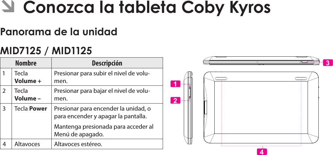 EspañolPage 49 Conozca La Tableta Coby KyrosÂNombre DescripciónTecla Volume + Presionar para subir el nivel de volu-men.Tecla Volume – Presionar para bajar el nivel de volu-men.Tecla Power  Presionar para encender la unidad, o para encender y apagar la pantalla.Mantenga presionada para acceder al Menú de apagado.Altavoces Altavoces estéreo.