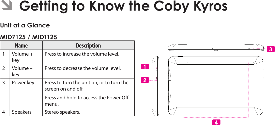 Page 5 Getting To Know The Coby KyrosEnglishÂName Description1 Volume + keyPress to increase the volume level.2 Volume – keyPress to decrease the volume level.3 Power key Press to turn the unit on, or to turn the screen on and o.Press and hold to access the Power O menu.4Speakers Stereo speakers.