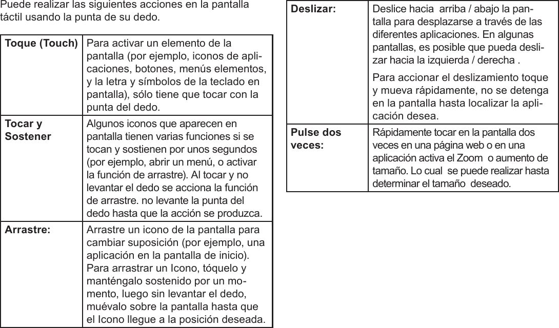 EspañolPage 56  Conozca La Tableta Coby KyrosPuede realizar las siguientes acciones en la pantalla táctil usando la punta de su dedo.Toque (Touch) Para activar un elemento de la pantalla (por ejemplo, iconos de apli-caciones, botones, menús elementos, y la letra y símbolos de la teclado en pantalla), sólo tiene que tocar con la punta del dedo.Tocar y SostenerAlgunos iconos que aparecen en pantalla tienen varias funciones si se tocan y sostienen por unos segundos  (por ejemplo, abrir un menú, o activar la función de arrastre). Al tocar y no levantar el dedo se acciona la función de arrastre. no levante la punta del dedo hasta que la acción se produzca.Arrastre: Arrastre un icono de la pantalla para cambiar suposición (por ejemplo, una aplicación en la pantalla de inicio).Para arrastrar un Icono, tóquelo y manténgalo sostenido por un mo-mento, luego sin levantar el dedo, muévalo sobre la pantalla hasta que el Icono llegue a la posición deseada.Deslizar: Deslice hacia  arriba / abajo la pan-talla para desplazarse a través de las diferentes aplicaciones. En algunas pantallas, es posible que pueda desli-zar hacia la izquierda / derecha .Para accionar el deslizamiento toque y mueva rápidamente, no se detenga en la pantalla hasta localizar la apli-cación desea.Pulse dos veces:Rápidamente tocar en la pantalla dos veces en una página web o en una aplicación activa el Zoom  o aumento de tamaño. Lo cual  se puede realizar hasta determinar el tamaño  deseado. 