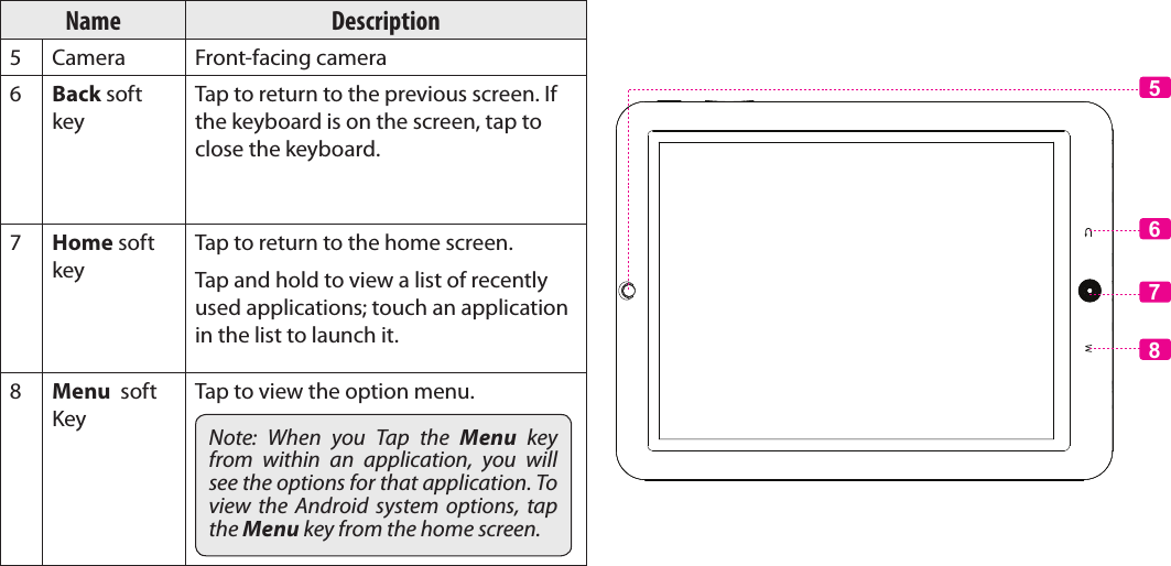 Page 9  Getting To Know The Coby KyrosEnglishName Description5Camera Front-facing camera6Back soft keyTap to return to the previous screen. If the keyboard is on the screen, tap to close the keyboard.7Home soft keyTap to return to the home screen. Tap and hold to view a list of recently used applications; touch an application in the list to launch it.8Menu  soft KeyTap to view the option menu.Note:  When  you  Tap  the  Menu  key from  within  an  application,  you  will see the options for that application. To view  the  Android  system  options, tap the Menu key from the home screen.5678