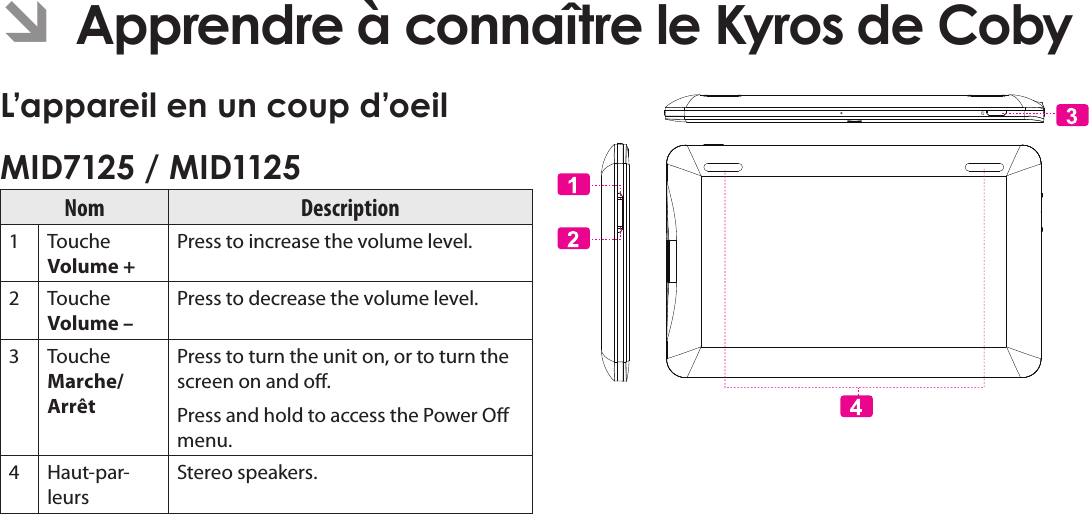 Français Page 94  Apprendre À Connaître Le Kyros De CobyÂNom Description1Touche Volume + Press to increase the volume level.2Touche Volume – Press to decrease the volume level.3Touche Marche/Arrêt Press to turn the unit on, or to turn the screen on and o.Press and hold to access the Power O menu.4Haut-par-leursStereo speakers.