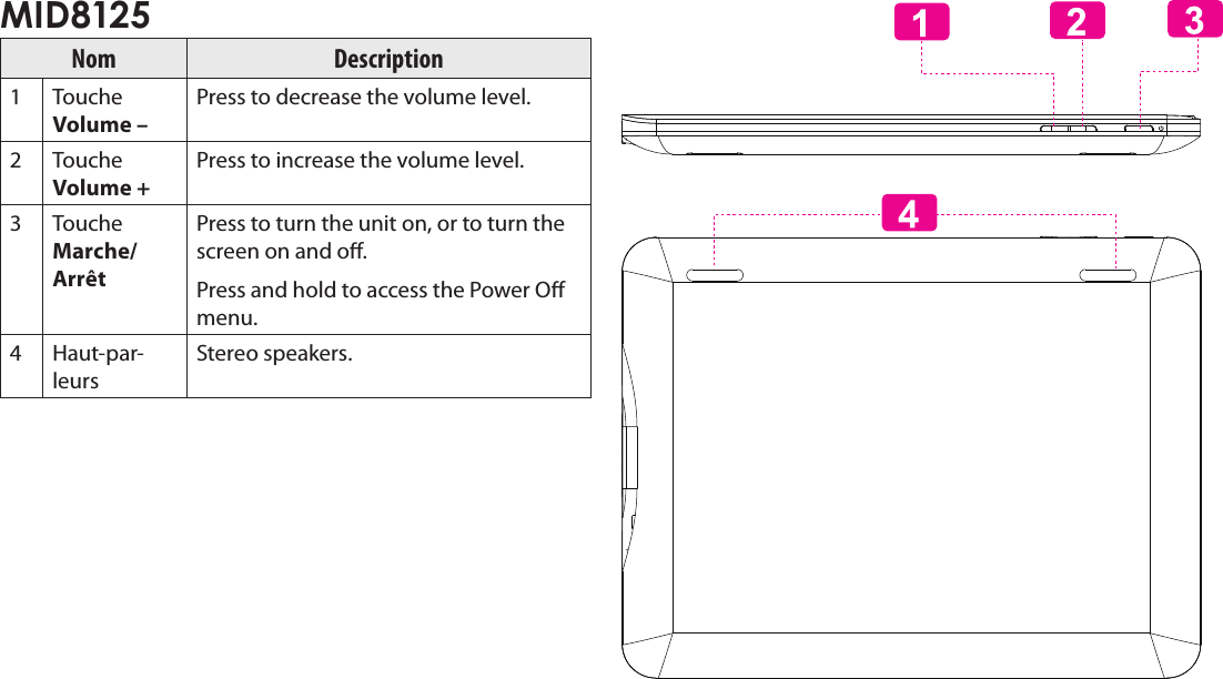 FrançaisPage 97  Apprendre À Connaître Le Kyros De CobyNom Description1Touche Volume – Press to decrease the volume level.2Touche Volume + Press to increase the volume level.3Touche Marche/Arrêt Press to turn the unit on, or to turn the screen on and o.Press and hold to access the Power O menu.4Haut-par-leursStereo speakers.