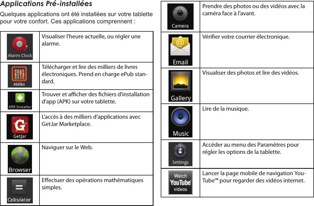 Français Page 100  Pour DémarrerApplications Pré-installéesQuelques applications ont été installées sur votre tablette pour votre confort. Ces applications comprennent :Visualiser l&apos;heure actuelle, ou régler une alarme.Télécharger et lire des milliers de livres électroniques. Prend en charge ePub stan-dard.Trouver et acher des chiers d&apos;installation d&apos;app (APK) sur votre tablette.L’accès à des milliers d’applications avec GetJar Marketplace.Naviguer sur le Web.Eectuer des opérations mathématiques simples.Prendre des photos ou des vidéos avec la caméra face à l&apos;avant.Vérier votre courrier électronique.Visualiser des photos et lire des vidéos.Lire de la musique.Accéder au menu des Paramètres pour régler les options de la tablette.Lancer la page mobile de navigation You-Tube™ pour regarder des vidéos internet.