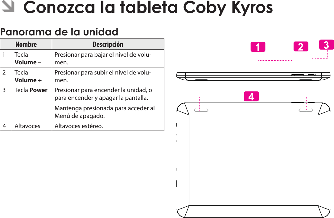 EspañolPage 46  Conozca La Tableta Coby KyrosÂNombre DescripciónTecla Volume – Presionar para bajar el nivel de volu-men.Tecla Volume + Presionar para subir el nivel de volu-men.Tecla Power  Presionar para encender la unidad, o para encender y apagar la pantalla.Mantenga presionada para acceder al Menú de apagado.Altavoces Altavoces estéreo.