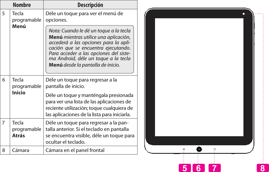 EspañolPage 47 Conozca La Tableta Coby KyrosNombre DescripciónTecla programable MenúDéle un toque para ver el menú de opciones.Nota: Cuando le dé un toque a la tecla Menú mientras utilice una aplicación, accederá  a  las  opciones  para  la  apli-cación  que  se  encuentra  ejecutando. Para acceder a  las opciones  del  siste-ma  Android,  déle  un  toque a  la  tecla Menú desde la pantalla de inicio.Tecla programable InicioDéle un toque para regresar a la pantalla de inicio. Déle un toque y manténgala presionada para ver una lista de las aplicaciones de reciente utilización; toque cualquiera de las aplicaciones de la lista para iniciarla.Tecla programable AtrásDéle un toque para regresar a la pan-talla anterior. Si el teclado en pantalla se encuentra visible, déle un toque para ocultar el teclado.Cámara Cámara en el panel frontal56 7 8