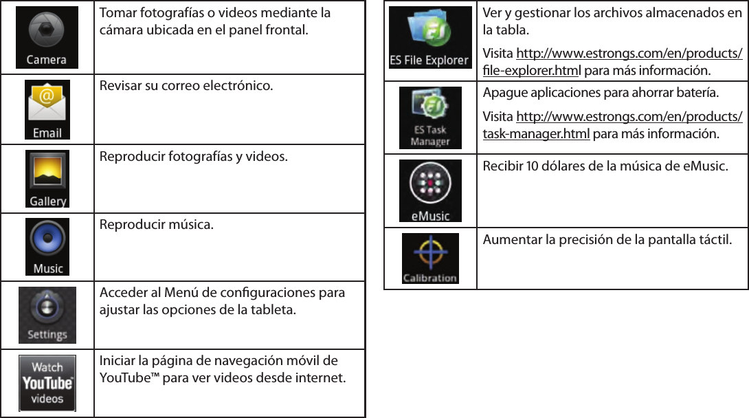 EspañolPage 58  Para EmpezarTomar fotografías o videos mediante la cámara ubicada en el panel frontal.Revisar su correo electrónico.Reproducir fotografías y videos.Reproducir música.Acceder al Menú de conguraciones para ajustar las opciones de la tableta.Iniciar la página de navegación móvil de YouTube™ para ver videos desde internet.Ver y gestionar los archivos almacenados en la tabla.Visita http://www.estrongs.com/en/products/le-explorer.html para más información.Apague aplicaciones para ahorrar batería.Visita http://www.estrongs.com/en/products/task-manager.html para más información.Recibir  dólares de la música de eMusic.Aumentar la precisión de la pantalla táctil.