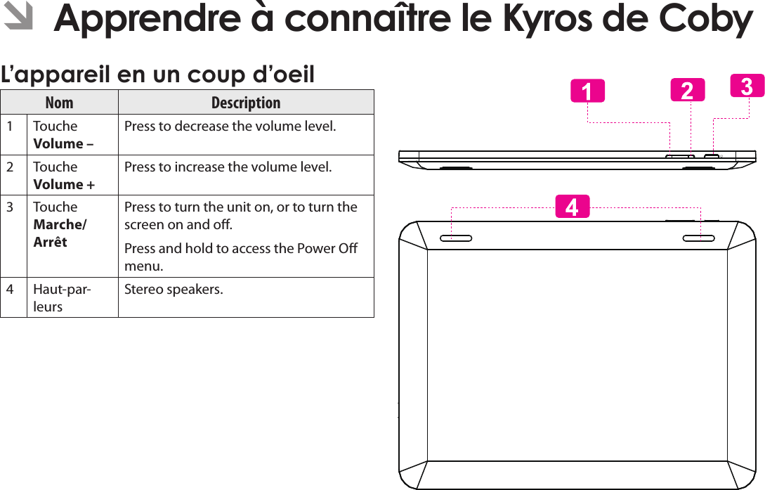 FrançaisPage 87 Apprendre À Connaître Le Kyros De CobyÂNom Description1Touche Volume – Press to decrease the volume level.2Touche Volume + Press to increase the volume level.3Touche Marche/Arrêt Press to turn the unit on, or to turn the screen on and o.Press and hold to access the Power O menu.4Haut-par-leursStereo speakers.