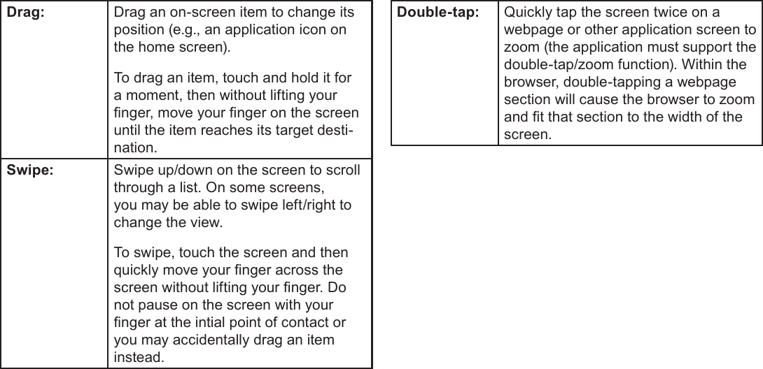 Page 9  Getting To Know The Coby KyrosEnglishDrag: Drag an on-screen item to change its position (e.g., an application icon on the home screen). To drag an item, touch and hold it for a moment, then without lifting your nger, move your nger on the screen until the item reaches its target desti-nation.Swipe: Swipe up/down on the screen to scroll through a list. On some screens, you may be able to swipe left/right to change the view. To swipe, touch the screen and then quickly move your nger across the screen without lifting your nger. Do not pause on the screen with your nger at the intial point of contact or you may accidentally drag an item instead.Double-tap: Quickly tap the screen twice on a webpage or other application screen to zoom (the application must support the double-tap/zoom function). Within the browser, double-tapping a webpage section will cause the browser to zoom and t that section to the width of the screen. 