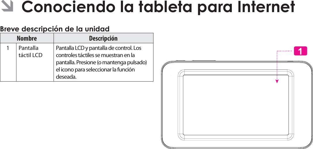 EspañolPage 44  Conociendo La Tableta Para Internet ÂConociendo la tableta para Internet Breve descripción de la unidadNombre Descripción   1 Pantalla táctil LCDPantalla LCD y pantalla de control. Los controles táctiles se muestran en la pantalla. Presione (o mantenga pulsado)  el icono para seleccionar la función deseada.